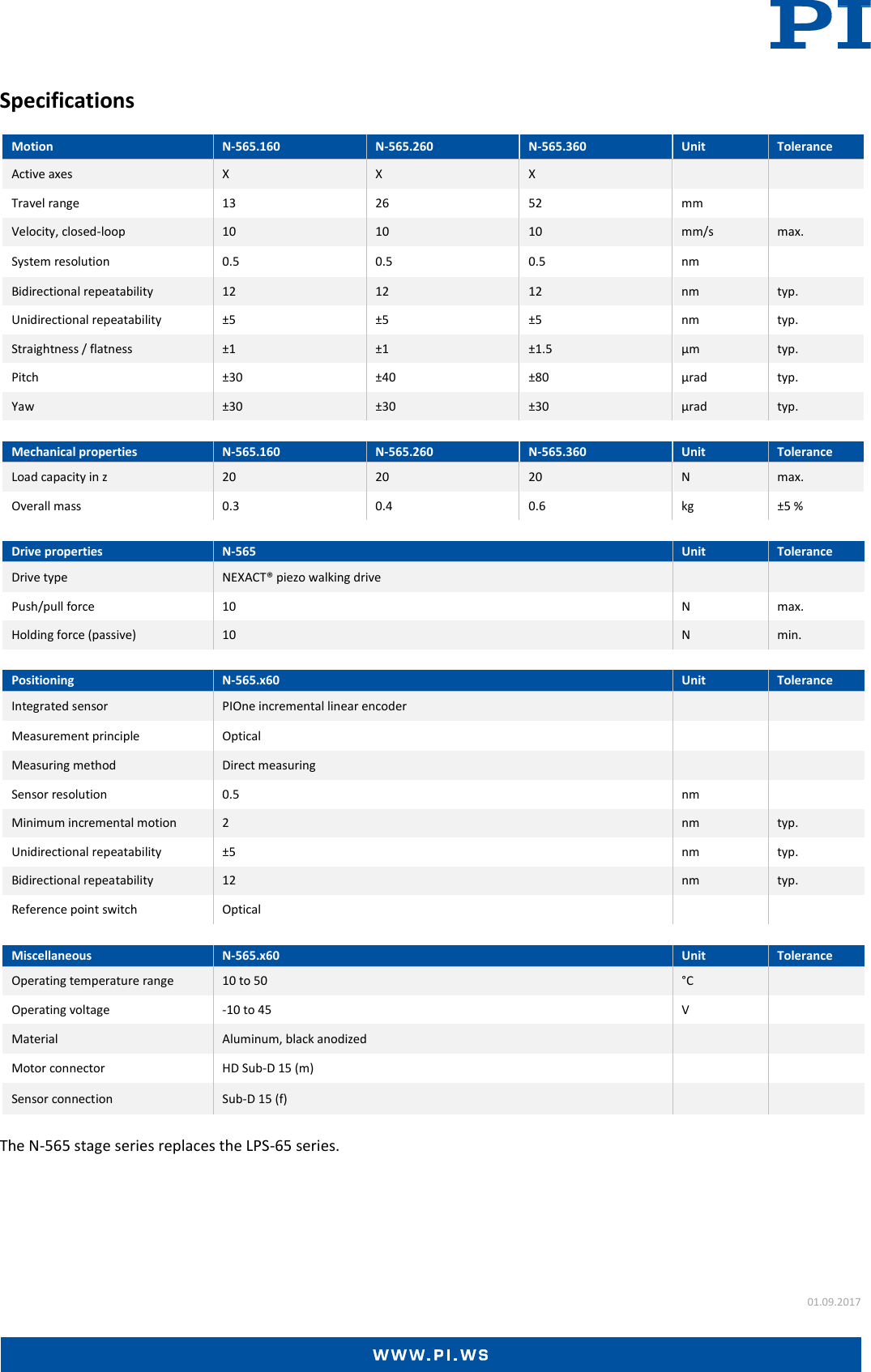 Page 2 of 3 - Physik Instrumente N-565 Datasheet  N-565-Datasheet