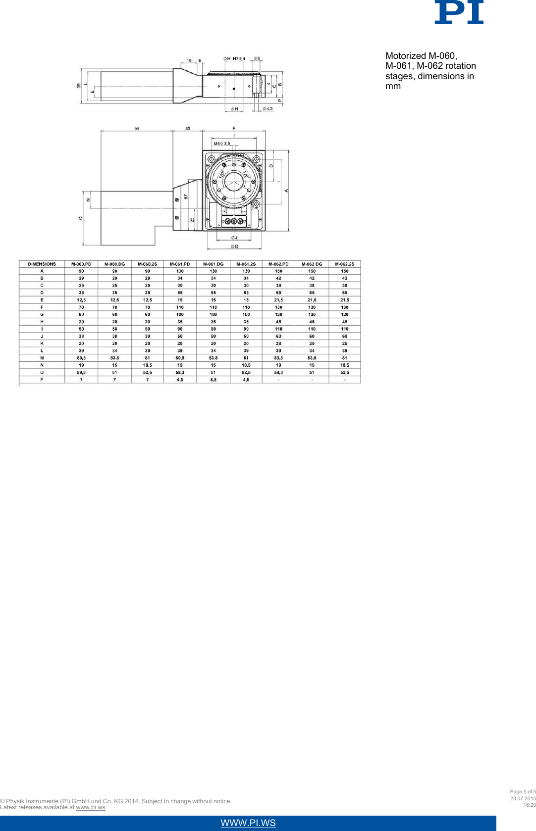Physik Instrumente PI Data Sheet M 060 061 062 42096