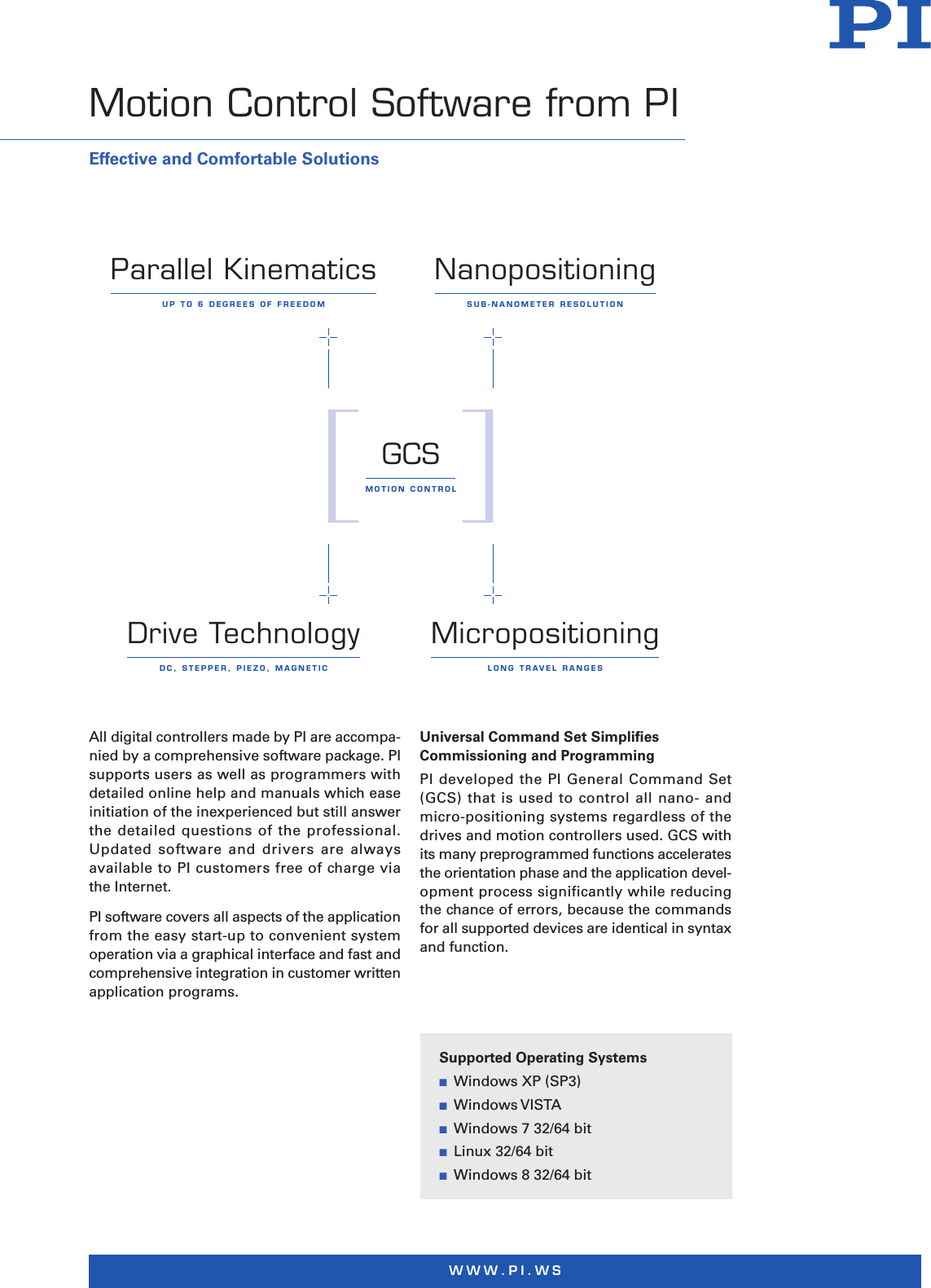 Page 1 of 4 - Physik Instrumente  PI-TEC70-Motion-Control-Software-from-PI