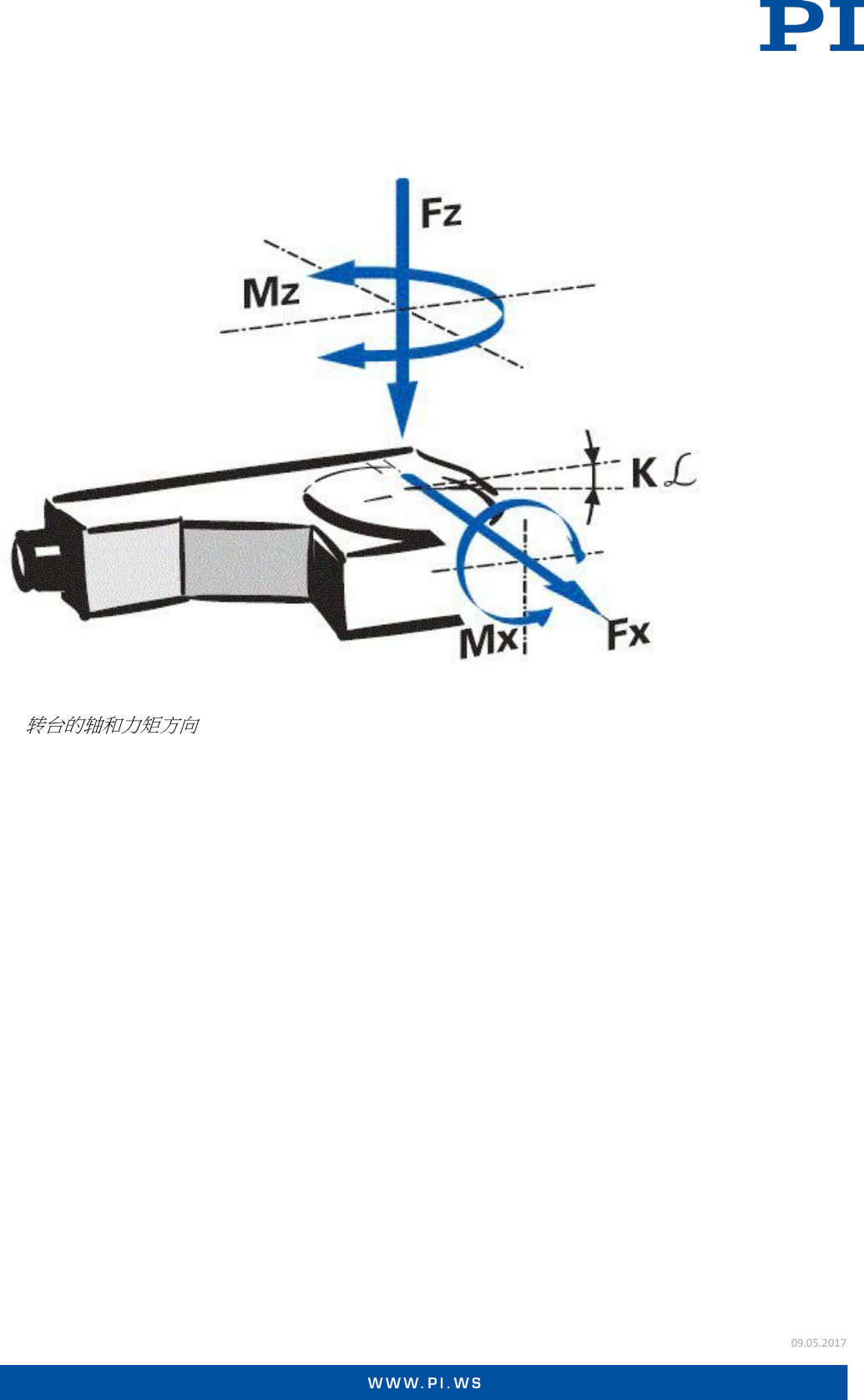 Page 7 of 8 - Physik Instrumente Datasheet  PRS-200 CN
