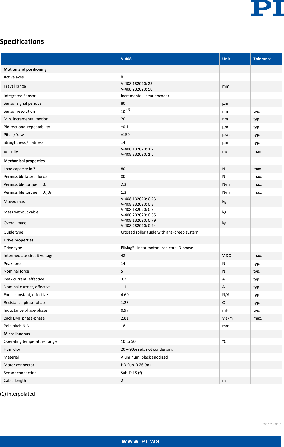 Page 2 of 3 - Physik Instrumente V-408 Datasheet  V-408-Datasheet