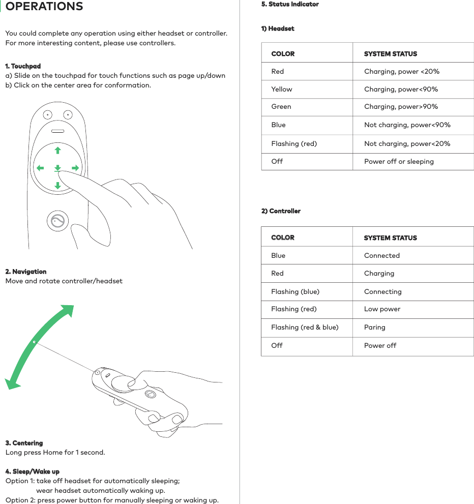 1) Headset2) Controller2. NavigationMove and rotate controller/headset3. CenteringLong press Home for 1 second.4. Sleep/Wake upOption 1: take off headset for automatically sleeping;                  wear headset automatically waking up.Option 2: press power button for manually sleeping or waking up.COLOR SYSTEM STATUSRed Charging, power &lt;20%Charging, power&lt;90%Charging, power&gt;90%Not charging, power&lt;90%Not charging, power&lt;20%Power off or sleepingYellowBlueFlashing (red)Off GreenCOLOR SYSTEM STATUSBlue ConnectedChargingLow powerParingPower offRedConnectingFlashing (blue)Flashing (red &amp; blue)Off Flashing (red)OPERATIONS 5. Status IndicatorYou could complete any operation using either headset or controller. For more interesting content, please use controllers.1. Touchpada) Slide on the touchpad for touch functions such as page up/downb) Click on the center area for conformation.
