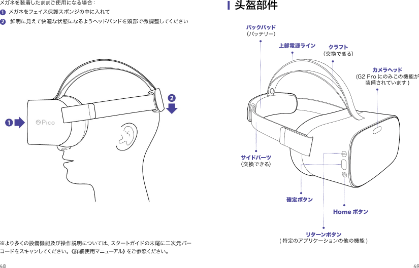 48 49メガネを装着したままご使 用になる場合：     メガネをフェイス保護スポンジの中に入れて      鮮明に見えて快適な状態になるようヘッドバンドを頭部で微調整してください12※より多くの設備機能及び操作説明については、スタートガイドの末尾に二次元バーコードをスキャンしてください。《詳 細使用マニューアル》をご参 照ください。|头盔部件クラフト（交 換できる）上部電源ラインバックパッド（バッテリー）サイドバーツ（交 換できる）リターンボタン( 特定のアプリケーションの他の機能 )確定ボタンHome ボタンカメラ ヘッド(G2 Pro にのみこの機能が装備されています )