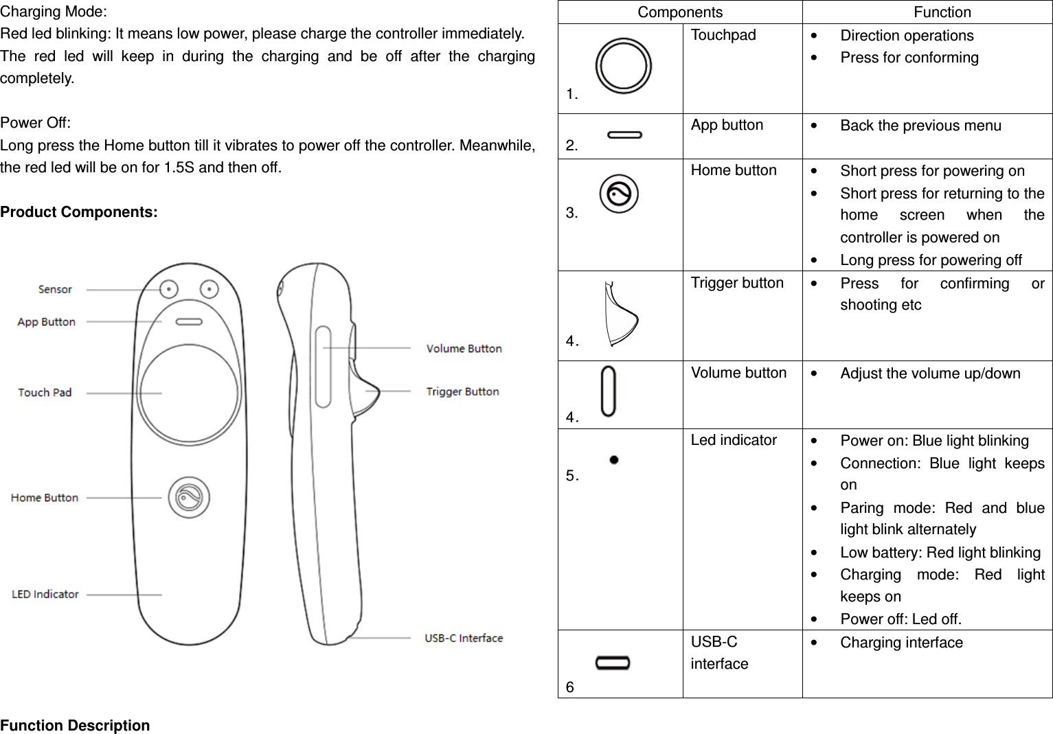 Charging Mode: Red led blinking: It means low power, please charge the controller immediately. The  red  led  will  keep  in  during  the  charging  and  be  off  after  the  charging completely.  Power Off: Long press the Home button till it vibrates to power off the controller. Meanwhile, the red led will be on for 1.5S and then off.  Product Components:     Function Description Components  Function 1.   Touchpad  •  Direction operations •  Press for conforming 2.   App button  •  Back the previous menu 3.     Home button  •  Short press for powering on •  Short press for returning to the home  screen  when  the controller is powered on •  Long press for powering off 4．     Trigger button  •  Press  for  confirming  or shooting etc 4． Volume button  •  Adjust the volume up/down 5． Led indicator  •  Power on: Blue light blinking •  Connection:  Blue  light  keeps on •  Paring  mode:  Red  and  blue light blink alternately •  Low battery: Red light blinking •  Charging  mode:  Red  light keeps on •  Power off: Led off. 6  USB-C interface •  Charging interface 