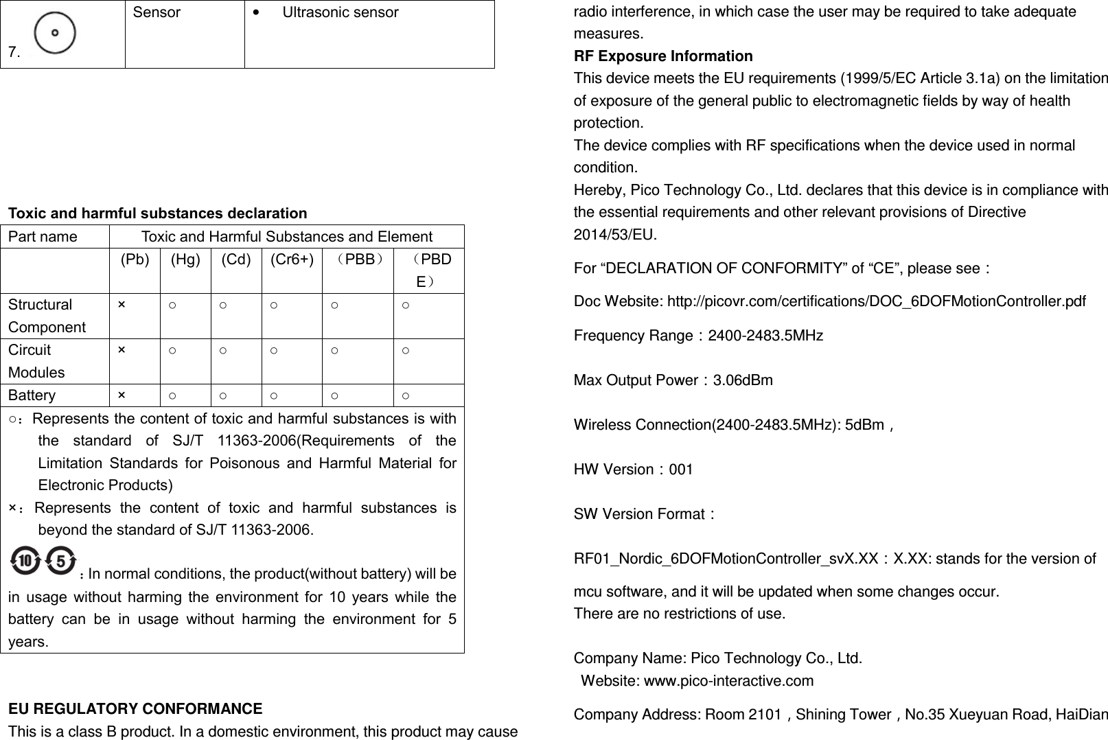 7.   Sensor • Ultrasonic sensor            Toxic and harmful substances declaration Part name Toxic and Harmful Substances and Element  (Pb) (Hg) (Cd) (Cr6+) （PBB） （PBDE） Structural Component × ○ ○ ○ ○ ○ Circuit Modules × ○ ○ ○ ○ ○ Battery × ○ ○ ○ ○ ○ ○：Represents the content of toxic and harmful substances is with the  standard  of  SJ/T  11363-2006(Requirements  of  the Limitation  Standards  for  Poisonous  and  Harmful  Material  for Electronic Products) ×：Represents  the  content  of  toxic  and  harmful  substances  is beyond the standard of SJ/T 11363-2006. ：In normal conditions, the product(without battery) will be in  usage  without  harming  the  environment  for  10  years  while  the battery  can  be  in  usage  without  harming  the  environment  for  5 years.   EU REGULATORY CONFORMANCE This is a class B product. In a domestic environment, this product may cause radio interference, in which case the user may be required to take adequate measures. RF Exposure Information This device meets the EU requirements (1999/5/EC Article 3.1a) on the limitation of exposure of the general public to electromagnetic fields by way of health protection. The device complies with RF specifications when the device used in normal condition. Hereby, Pico Technology Co., Ltd. declares that this device is in compliance with the essential requirements and other relevant provisions of Directive 2014/53/EU. For “DECLARATION OF CONFORMITY” of “CE”, please see： Doc Website: http://picovr.com/certifications/DOC_6DOFMotionController.pdf Frequency Range：2400-2483.5MHz Max Output Power：3.06dBm Wireless Connection(2400-2483.5MHz): 5dBm， HW Version：001 SW Version Format： RF01_Nordic_6DOFMotionController_svX.XX：X.XX: stands for the version of mcu software, and it will be updated when some changes occur. There are no restrictions of use.  Company Name: Pico Technology Co., Ltd.   Website: www.pico-interactive.com Company Address: Room 2101，Shining Tower，No.35 Xueyuan Road, HaiDian 