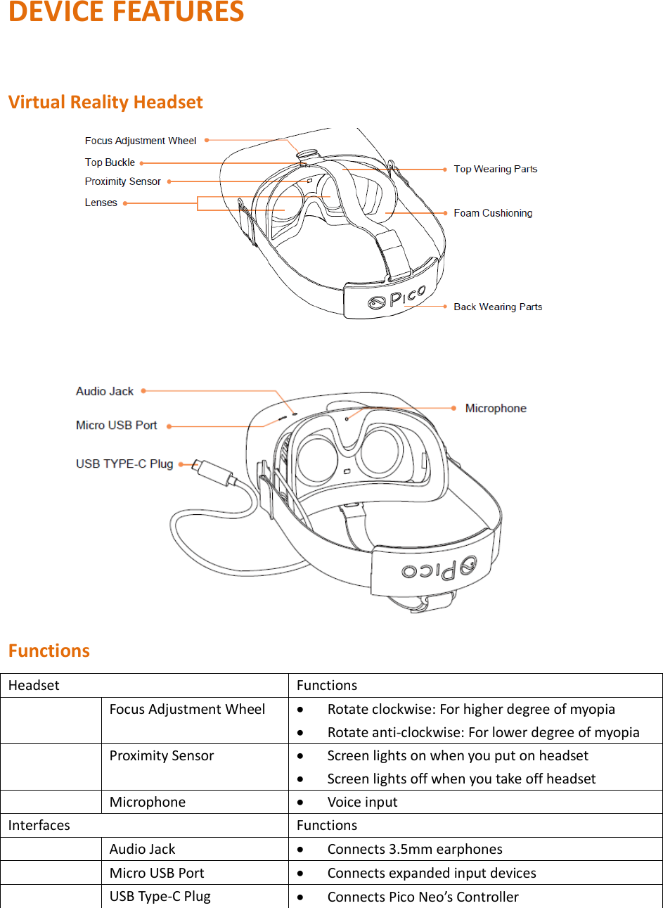 DEVICE FEATURES  Virtual Reality Headset     Functions Headset Functions  Focus Adjustment Wheel  Rotate clockwise: For higher degree of myopia  Rotate anti-clockwise: For lower degree of myopia  Proximity Sensor  Screen lights on when you put on headset  Screen lights off when you take off headset  Microphone  Voice input Interfaces Functions  Audio Jack  Connects 3.5mm earphones    Micro USB Port  Connects expanded input devices  USB Type-C Plug  Connects Pico Neo’s Controller   