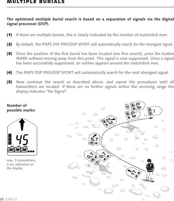 The  optimized  multiple  burial  search  is  based  on  a  separation  of  signals  via  the  digital signal processor (DSP).MULTIPLE BURIALSNumber of possible marks:If there are multiple burials, this is clearly indicated by the number of matchstick men.By default, the PIEPS DSP PRO/DSP SPORT will automatically search for the strongest signal.Once the position of the rst burial has been located (see ne search), press the button MARK without moving away from this point. This signal is now suppressed. Once a signal has been successfully suppressed, an outline appears around the matchstick man.The PIEPS DSP PRO/DSP SPORT will automatically search for the next strongest signal.Now  continue  the  search  as  described  above,  and  repeat  the  procedures  until  all transmitters  are  located.  If  there  are  no  further  signals  within  the  receiving  range  the display indicates “No Signal”.(1) (2) (3) (4)(5) max. 5 transmitters, 3 are indicated on the display | 08/1330