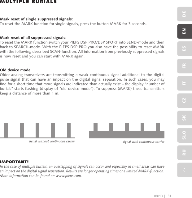 Mark reset of single suppressed signals:To reset the MARK function for single signals, press the button MARK for 3 seconds. Mark reset of all suppressed signals:To reset the MARK function switch your PIEPS DSP PRO/DSP SPORT into SEND-mode and then back to SEARCH-mode. With the PIEPS DSP PRO you also have the possibility to reset MARK with the following described SCAN-function. All information from previously suppressed signals is now reset and you can start with MARK again.Old device mode:Older analog transceivers are transmitting  a  weak  continuous  signal  additional to  the  digital pulse signal that can have  an impact on the digital signal separation. In such cases, you may nd for a short time that more signals are indicated than actually exist – the display “number of burials” starts ashing (display of “old device mode”). To suppress (MARK) these transmitters keep a distance of more than 1 m.signal with continuous carriersignal without continuous carrierIMPORTANT! In the case of multiple burials, an overlapping of signals can occur and especially in small areas can have an impact on the digital signal separation. Results are longer operating times or a limited MARK-function. More information can be found on www.pieps.com.MULTIPLE BURIALS08/13 | 31DEENESFRITCZSKSLORUハ