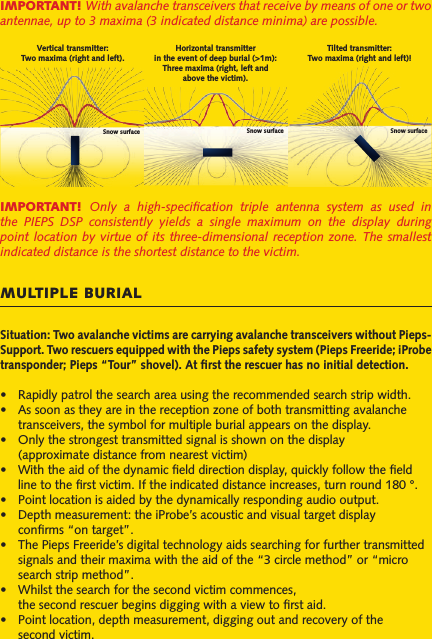 Situation: Two avalanche victims are carrying avalanche transceivers without Pieps-Support. Two rescuers equipped with the Pieps safety system (Pieps Freeride; iProbe transponder; Pieps “Tour” shovel). At rst the rescuer has no initial detection.•   Rapidly patrol the search area using the recommended search strip width.•   As soon as they are in the reception zone of both transmitting avalanche   transceivers, the symbol for multiple burial appears on the display.•   Only the strongest transmitted signal is shown on the display   (approximate distance from nearest victim)•   With the aid of the dynamic eld direction display, quickly follow the eld   line to the rst victim. If the indicated distance increases, turn round 180 °.•   Point location is aided by the dynamically responding audio output.•   Depth measurement: the iProbe’s acoustic and visual target display   conrms “on target”.•   The Pieps Freeride’s digital technology aids searching for further transmitted    signals and their maxima with the aid of the “3 circle method” or “micro    search strip method”.•   Whilst the search for the second victim commences,   the second rescuer begins digging with a view to rst aid.•   Point location, depth measurement, digging out and recovery of the   second victim.MULTIPLE BURIALIMPORTANT! With avalanche transceivers that receive by means of one or two antennae, up to 3 maxima (3 indicated distance minima) are possible.Snow surfaceSnow surfaceSnow surfaceIMPORTANT!  Only  a  high-specication  triple  antenna  system  as  used  in the  PIEPS  DSP  consistently  yields  a  single  maximum  on  the  display  during point location  by  virtue  of  its three-dimensional reception  zone.  The  smallest indicated distance is the shortest distance to the victim.Vertical transmitter:Two maxima (right and left).Horizontal transmitterin the event of deep burial (&gt;1m):Three maxima (right, left and above the victim).Tilted transmitter:Two maxima (right and left)!