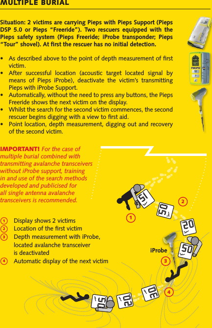 MULTIPLE BURIALSituation: 2 victims are carrying Pieps with Pieps Support (Pieps DSP  5.0  or  Pieps  “Freeride”).  Two  rescuers  equipped  with  the Pieps  safety  system  (Pieps  Freeride;  iProbe  transponder;  Pieps “Tour” shovel). At rst the rescuer has no initial detection.IMPORTANT! For the case of multiple burial combined with transmitting avalanche transceivers without iProbe support, training in and use of the search methods developed and publicised for all single antenna avalanche transceivers is recommended.iProbe1234•   As described above to the point of depth measurement of rst victim.•   After  successful  location  (acoustic  target  located  signal  by means  of  Pieps  iProbe),  deactivate  the  victim’s  transmitting Pieps with iProbe Support.•   Automatically, without the need to press any buttons, the Pieps Freeride shows the next victim on the display.•   Whilst the search for the second victim commences, the second rescuer begins digging with a view to rst aid.•   Point location, depth measurement, digging out and recovery of the second victim. Display shows 2 victims Location of the rst victim Depth measurement with iProbe,   located avalanche transceiver   is deactivated Automatic display of the next victim1234