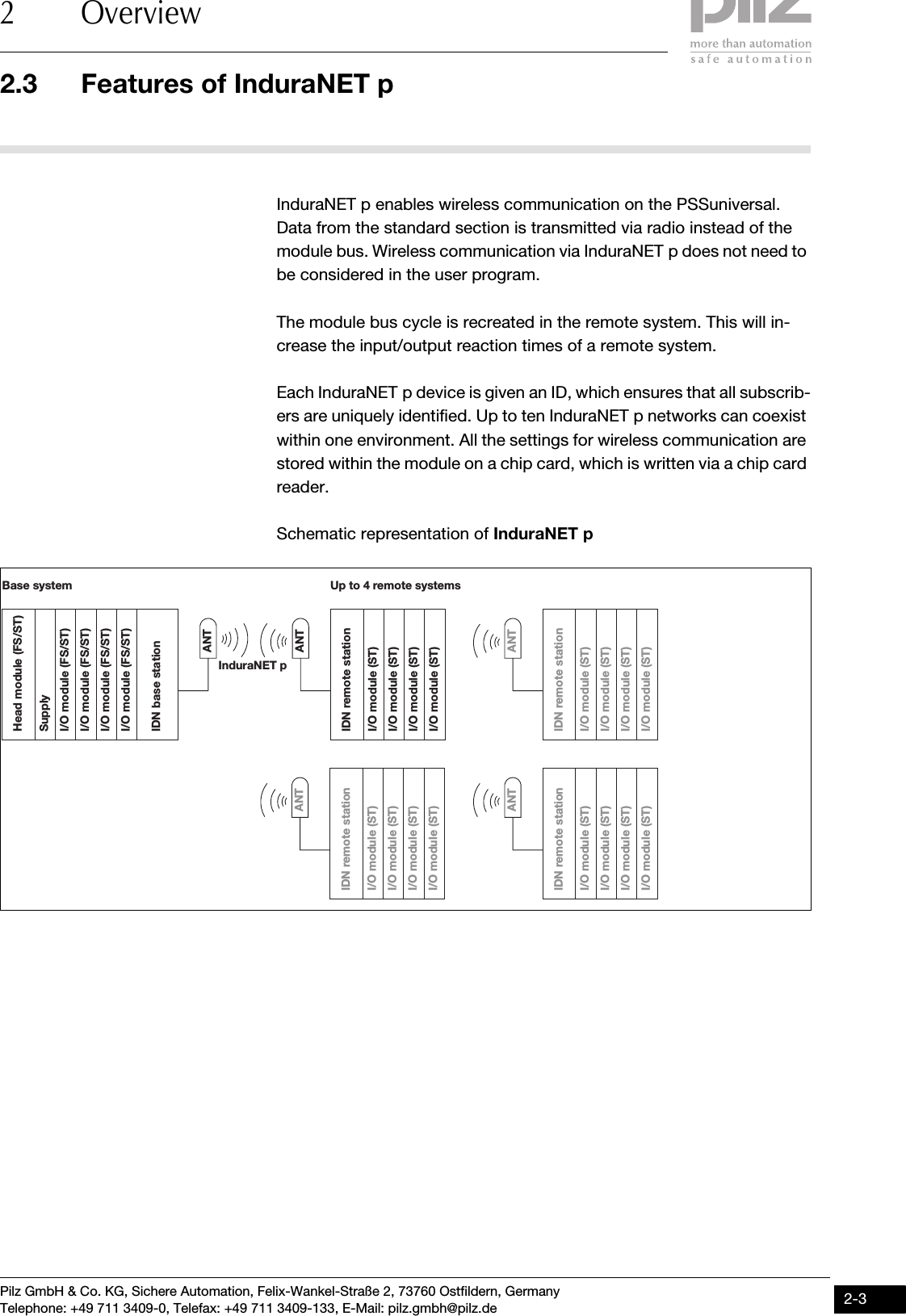 Pilz GmbH &amp; Co. KG, Sichere Automation, Felix-Wankel-Straße 2, 73760 Ostfildern, GermanyTelephone: +49 711 3409-0, Telefax: +49 711 3409-133, E-Mail: pilz.gmbh@pilz.de 2-32.3 Features of InduraNET p2 Overview2.3Features of InduraNET p2300Features of InduraNET p2-InduraNET p enables wireless communication on the PSSuniversal. Data from the standard section is transmitted via radio instead of the module bus. Wireless communication via InduraNET p does not need to be considered in the user program. The module bus cycle is recreated in the remote system. This will in-crease the input/output reaction times of a remote system.Each InduraNET p device is given an ID, which ensures that all subscrib-ers are uniquely identified. Up to ten InduraNET p networks can coexist within one environment. All the settings for wireless communication are stored within the module on a chip card, which is written via a chip card reader.Schematic representation of InduraNET pHead module (FS/ST)I/O module (FS/ST)I/O module (FS/ST)I/O module (FS/ST)I/O module (FS/ST)IDN base stationANTSupplyI/O module (ST)IDN remote stationANTI/O module (ST)I/O module (ST)I/O module (ST)I/O module (ST)IDN remote stationANTI/O module (ST)I/O module (ST)I/O module (ST)I/O module (ST)IDN remote stationANTI/O module (ST)I/O module (ST)I/O module (ST)I/O module (ST)IDN remote stationANTI/O module (ST)I/O module (ST)I/O module (ST)Base system Up to 4 remote systemsInduraNET p