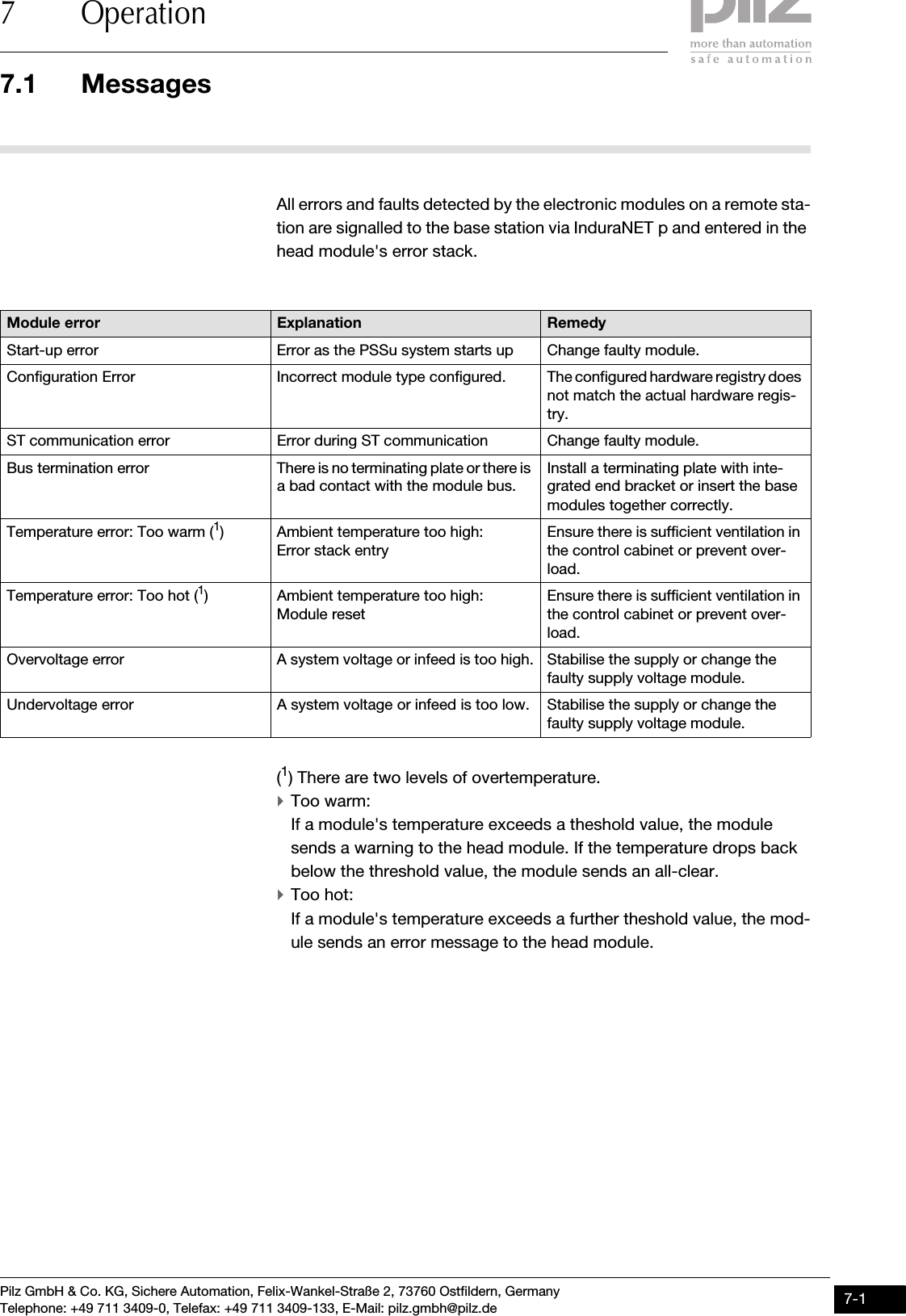 Pilz GmbH &amp; Co. KG, Sichere Automation, Felix-Wankel-Straße 2, 73760 Ostfildern, GermanyTelephone: +49 711 3409-0, Telefax: +49 711 3409-133, E-Mail: pilz.gmbh@pilz.de 7-17.1 Messages7 Operation77000OperationOperation7-7.1Messages7100Messages7-All errors and faults detected by the electronic modules on a remote sta-tion are signalled to the base station via InduraNET p and entered in the head module&apos;s error stack.(1) There are two levels of overtemperature.`Too warm:If a module&apos;s temperature exceeds a theshold value, the module sends a warning to the head module. If the temperature drops back below the threshold value, the module sends an all-clear.`Too hot:If a module&apos;s temperature exceeds a further theshold value, the mod-ule sends an error message to the head module.Module error Explanation RemedyStart-up error Error as the PSSu system starts up Change faulty module.Configuration Error Incorrect module type configured. The configured hardware registry does not match the actual hardware regis-try.ST communication error Error during ST communication Change faulty module.Bus termination error There is no terminating plate or there is a bad contact with the module bus.Install a terminating plate with inte-grated end bracket or insert the base modules together correctly.Temperature error: Too warm (1) Ambient temperature too high:Error stack entryEnsure there is sufficient ventilation in the control cabinet or prevent over-load.Temperature error: Too hot (1) Ambient temperature too high: Module resetEnsure there is sufficient ventilation in the control cabinet or prevent over-load.Overvoltage error A system voltage or infeed is too high. Stabilise the supply or change the faulty supply voltage module.Undervoltage error A system voltage or infeed is too low. Stabilise the supply or change the faulty supply voltage module.