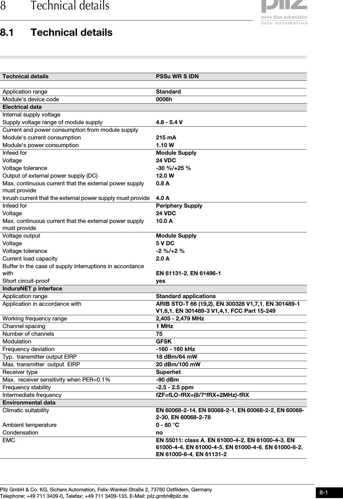 Pilz GmbH &amp; Co. KG, Sichere Automation, Felix-Wankel-Straße 2, 73760 Ostfildern, GermanyTelephone: +49 711 3409-0, Telefax: +49 711 3409-133, E-Mail: pilz.gmbh@pilz.de 8-18.1 Technical details8 Technical details88000Technical detailsTechnical details8-8.1Technical details8100Technical details8-Technical details  PSSu WR S IDNApplication range StandardModule&apos;s device code 0006hElectrical dataInternal supply voltageSupply voltage range of module supply 4.8 - 5.4 VCurrent and power consumption from module supplyModule&apos;s current consumption 215 mAModule&apos;s power consumption 1.10 WInfeed for Module SupplyVoltage 24 VDCVoltage tolerance -30 %/+25 %Output of external power supply (DC) 12.0 WMax. continuous current that the external power supply must provide 0.8 AInrush current that the external power supply must provide  4.0 AInfeed for Periphery SupplyVoltage 24 VDCMax. continuous current that the external power supply must provide 10.0 AVoltage output  Module SupplyVoltage 5 V DCVoltage tolerance -2 %/+2 %Current load capacity 2.0 ABuffer in the case of supply interruptions in accordance with EN 61131-2, EN 61496-1Short circuit-proof yesInduraNET p interfaceApplication range Standard applicationsApplication in accordance with  ARIB STO-T 66 (19,2), EN 300328 V1,7,1, EN 301489-1 V1,6,1, EN 301489-3 V1,4,1, FCC Part 15-249Working frequency range 2,405 - 2,479 MHzChannel spacing 1 MHzNumber of channels 75Modulation GFSKFrequency deviation -160 - 160 kHzTyp.  transmitter output EIRP 18 dBm/64 mWMax. transmitter  output  EIRP 20 dBm/100 mWReceiver type SuperhetMax.  receiver sensitivity when PER=0.1% -90 dBmFrequency stability -2.5 - 2.5 ppmIntermediate frequency fZF=fLO-fRX=(8/7*fRX+2MHz)-fRXEnvironmental dataClimatic suitability EN 60068-2-14, EN 60068-2-1, EN 60068-2-2, EN 60068-2-30, EN 60068-2-78Ambient temperature 0 - 60 °CCondensation noEMC EN 55011: class A, EN 61000-4-2, EN 61000-4-3, EN 61000-4-4, EN 61000-4-5, EN 61000-4-6, EN 61000-6-2, EN 61000-6-4, EN 61131-2
