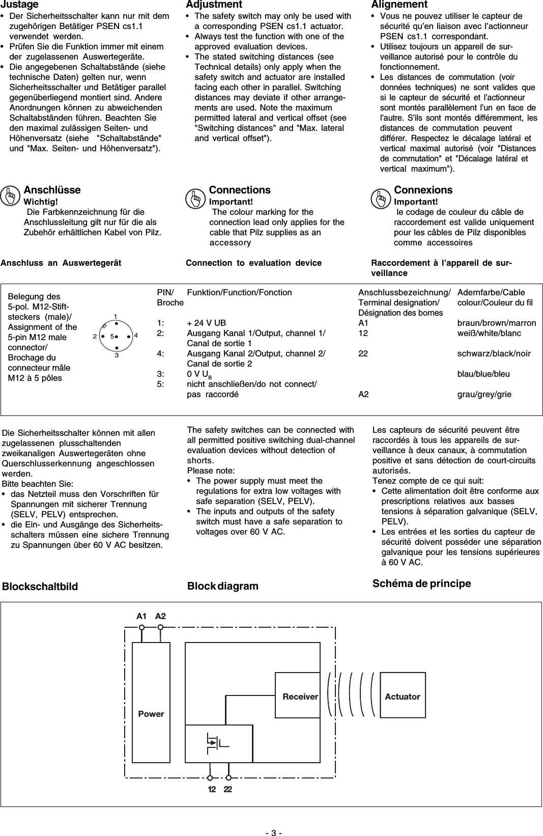 - 3 -Justage• Der Sicherheitsschalter kann nur mit demzugehörigen Betätiger PSEN cs1.1verwendet werden.• Prüfen Sie die Funktion immer mit einemder zugelassenen Auswertegeräte.• Die angegebenen Schaltabstände (siehetechnische Daten) gelten nur, wennSicherheitsschalter und Betätiger parallelgegenüberliegend montiert sind. AndereAnordnungen können zu abweichendenSchaltabständen führen. Beachten Sieden maximal zulässigen Seiten- undHöhenversatz (siehe  &quot;Schaltabstände&quot;und &quot;Max. Seiten- und Höhenversatz&quot;).AnschlüsseWichtig! Die Farbkennzeichnung für dieAnschlussleitung gilt nur für die alsZubehör erhältlichen Kabel von Pilz.Anschluss an AuswertegerätA1 A2Power12       22Receiver ActuatorBelegung des5-pol. M12-Stift-steckers (male)/Assignment of the5-pin M12 maleconnector/Brochage duconnecteur mâleM12 à 5 pôles12354PIN/ Funktion/Function/Fonction Anschlussbezeichnung/ Adernfarbe/CableBroche Terminal designation/ colour/Couleur du filDésignation des bornes1: + 24 V UB A1 braun/brown/marron2: Ausgang Kanal 1/Output, channel 1/ 12 weiß/white/blancCanal de sortie 14: Ausgang Kanal 2/Output, channel 2/ 22 schwarz/black/noirCanal de sortie 23: 0 V UBblau/blue/bleu5: nicht anschließen/do not connect/pas raccordé A2 grau/grey/grieAdjustment• The safety switch may only be used witha corresponding PSEN cs1.1 actuator.• Always test the function with one of theapproved evaluation devices.• The stated switching distances (seeTechnical details) only apply when thesafety switch and actuator are installedfacing each other in parallel. Switchingdistances may deviate if other arrange-ments are used. Note the maximumpermitted lateral and vertical offset (see&quot;Switching distances&quot; and &quot;Max. lateraland vertical offset&quot;).ConnectionsImportant! The colour marking for theconnection lead only applies for thecable that Pilz supplies as anaccessoryConnection to evaluation deviceAlignement• Vous ne pouvez utiliser le capteur desécurité qu’en liaison avec l’actionneurPSEN cs1.1 correspondant.•Utilisez toujours un appareil de sur-veillance autorisé pour le contrôle dufonctionnement.•Les distances de commutation (voirdonnées techniques) ne sont valides quesi le capteur de sécurité et l’actionneursont montés parallèlement l’un en face del’autre. S’ils sont montés différemment, lesdistances de commutation peuventdifférer. Respectez le décalage latéral etvertical maximal autorisé (voir &quot;Distancesde commutation&quot; et &quot;Décalage latéral etvertical maximum&quot;).ConnexionsImportant! le codage de couleur du câble deraccordement est valide uniquementpour les câbles de Pilz disponiblescomme accessoiresRaccordement à l’appareil de sur-veillanceDie Sicherheitsschalter können mit allenzugelassenen plusschaltendenzweikanaligen Auswertegeräten ohneQuerschlusserkennung angeschlossenwerden.Bitte beachten Sie:• das Netzteil muss den Vorschriften fürSpannungen mit sicherer Trennung(SELV, PELV) entsprechen.• die Ein- und Ausgänge des Sicherheits-schalters müssen eine sichere Trennungzu Spannungen über 60 V AC besitzen.BlockschaltbildThe safety switches can be connected withall permitted positive switching dual-channelevaluation devices without detection ofshorts.Please note:• The power supply must meet theregulations for extra low voltages withsafe separation (SELV, PELV).• The inputs and outputs of the safetyswitch must have a safe separation tovoltages over 60 V AC.Block diagramLes capteurs de sécurité peuvent êtreraccordés à tous les appareils de sur-veillance à deux canaux, à commutationpositive et sans détection de court-circuitsautorisés.Tenez compte de ce qui suit:• Cette alimentation doit être conforme auxprescriptions relatives aux bassestensions à séparation galvanique (SELV,PELV).• Les entrées et les sorties du capteur desécurité doivent posséder une séparationgalvanique pour les tensions supérieuresà 60 V AC.Schéma de principe