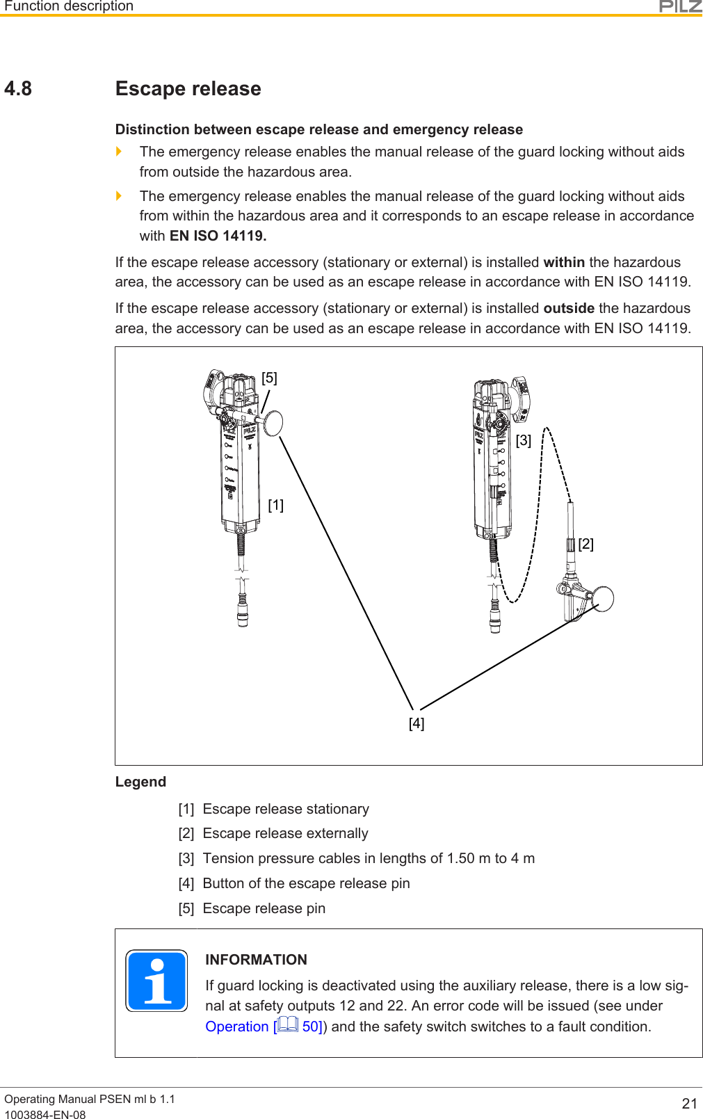 Function descriptionOperating Manual PSEN ml b 1.11003884-EN-08 214.8 Escape releaseDistinction between escape release and emergency release}The emergency release enables the manual release of the guard locking without aidsfrom outside the hazardous area.}The emergency release enables the manual release of the guard locking without aidsfrom within the hazardous area and it corresponds to an escape release in accordancewith ENISO14119.If the escape release accessory (stationary or external) is installed within the hazardousarea, the accessory can be used as an escape release in accordance with ENISO14119.If the escape release accessory (stationary or external) is installed outside the hazardousarea, the accessory can be used as an escape release in accordance with ENISO14119.[1][2][3][4][5]Legend[1] Escape release stationary[2] Escape release externally[3] Tension pressure cables in lengths of 1.50m to 4m[4] Button of the escape release pin[5] Escape release pinINFORMATIONIf guard locking is deactivated using the auxiliary release, there is a low sig-nal at safety outputs 12 and 22. An error code will be issued (see underOperation [  50]) and the safety switch switches to a fault condition.