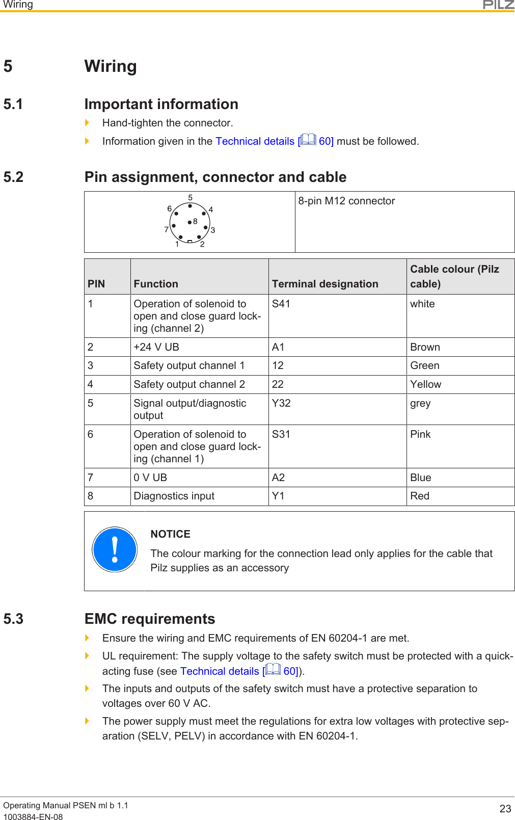 WiringOperating Manual PSEN ml b 1.11003884-EN-08 235 Wiring5.1 Important information}Hand-tighten the connector.}Information given in the Technical details [  60] must be followed.5.2 Pin assignment, connector and cable8-pin M12 connectorPIN Function Terminal designationCable colour (Pilzcable)1 Operation of solenoid toopen and close guard lock-ing (channel 2)S41 white2 +24 V UB A1 Brown3 Safety output channel 1 12 Green4 Safety output channel 2 22 Yellow5 Signal output/diagnosticoutputY32 grey6 Operation of solenoid toopen and close guard lock-ing (channel 1)S31 Pink7 0 V UB A2 Blue8 Diagnostics input Y1 RedNOTICEThe colour marking for the connection lead only applies for the cable thatPilz supplies as an accessory5.3 EMC requirements}Ensure the wiring and EMC requirements of EN 60204-1 are met.}UL requirement: The supply voltage to the safety switch must be protected with a quick-acting fuse (see Technical details [  60]).}The inputs and outputs of the safety switch must have a protective separation tovoltages over 60 V AC.}The power supply must meet the regulations for extra low voltages with protective sep-aration (SELV, PELV) in accordance with EN60204-1.