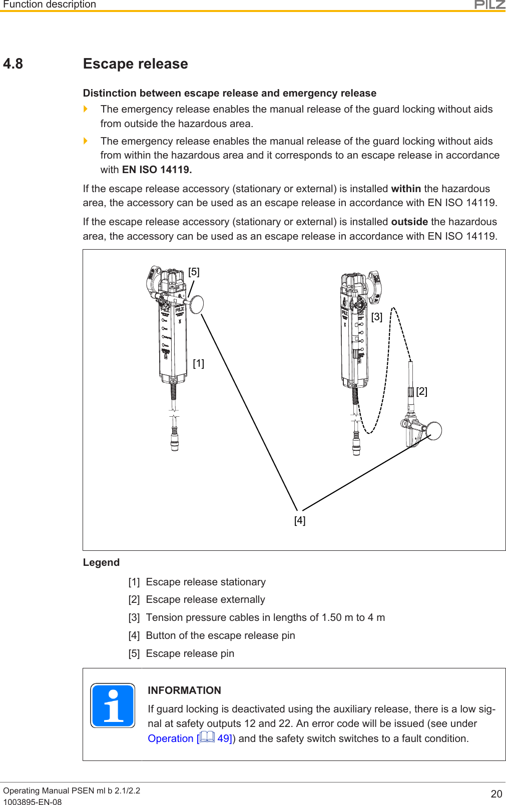 Function descriptionOperating Manual PSEN ml b 2.1/2.21003895-EN-08 204.8 Escape releaseDistinction between escape release and emergency release}The emergency release enables the manual release of the guard locking without aidsfrom outside the hazardous area.}The emergency release enables the manual release of the guard locking without aidsfrom within the hazardous area and it corresponds to an escape release in accordancewith ENISO14119.If the escape release accessory (stationary or external) is installed within the hazardousarea, the accessory can be used as an escape release in accordance with ENISO14119.If the escape release accessory (stationary or external) is installed outside the hazardousarea, the accessory can be used as an escape release in accordance with ENISO14119.[1][2][3][4][5]Legend[1] Escape release stationary[2] Escape release externally[3] Tension pressure cables in lengths of 1.50m to 4m[4] Button of the escape release pin[5] Escape release pinINFORMATIONIf guard locking is deactivated using the auxiliary release, there is a low sig-nal at safety outputs 12 and 22. An error code will be issued (see underOperation [  49]) and the safety switch switches to a fault condition.