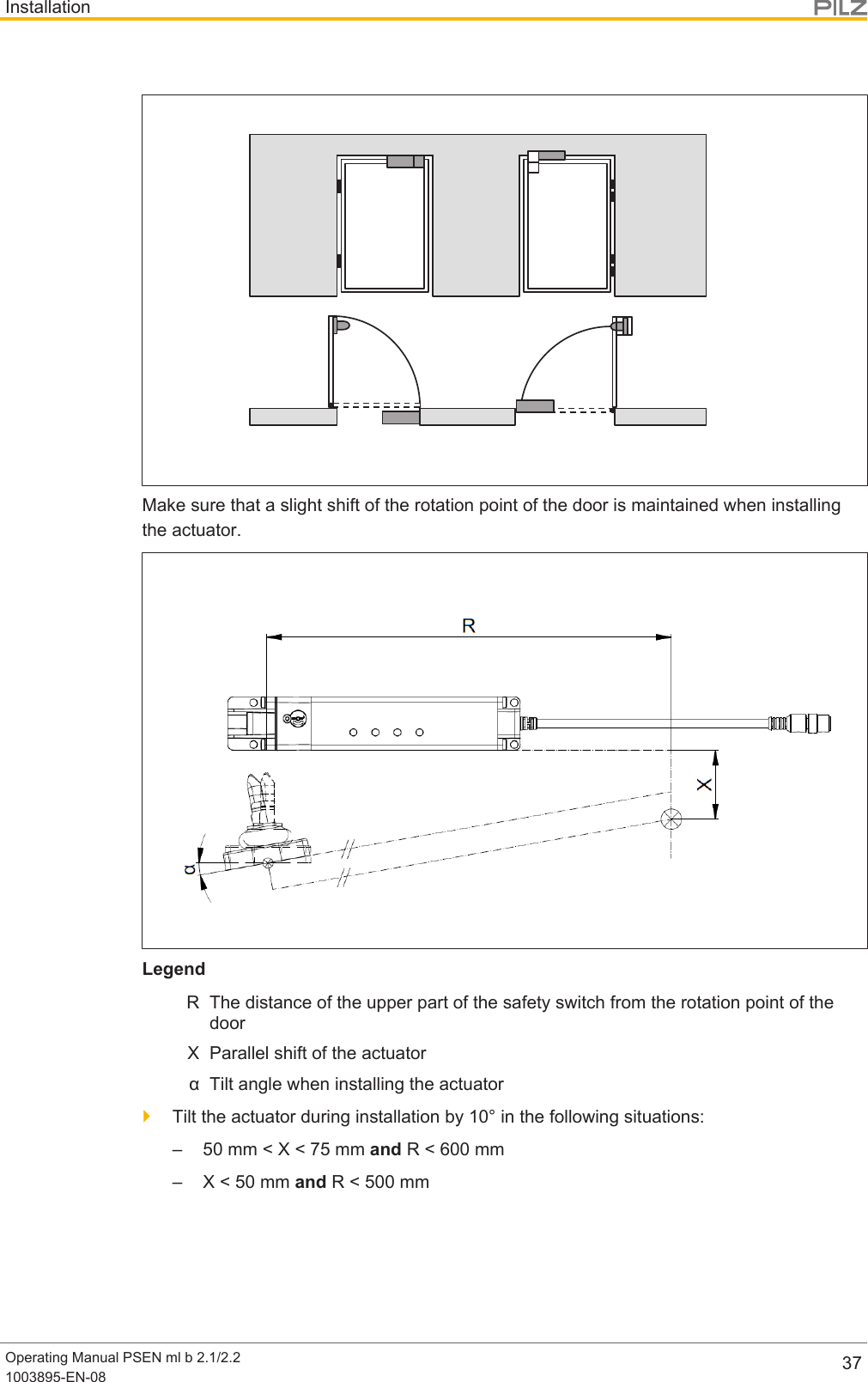 InstallationOperating Manual PSEN ml b 2.1/2.21003895-EN-08 37Make sure that a slight shift of the rotation point of the door is maintained when installingthe actuator.LegendR The distance of the upper part of the safety switch from the rotation point of thedoorX Parallel shift of the actuatorα Tilt angle when installing the actuator}Tilt the actuator during installation by 10° in the following situations:– 50 mm &lt; X &lt; 75 mm and R &lt; 600 mm– X &lt; 50 mm and R &lt; 500 mm