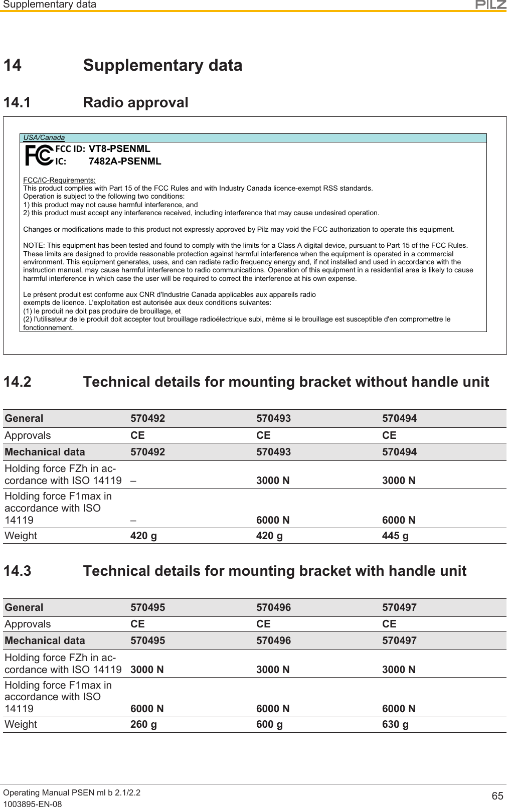 Supplementary dataOperating Manual PSEN ml b 2.1/2.21003895-EN-08 6514 Supplementary data14.1 Radio approvalUSA/Canada  FCC ID:   IC:    FCC/IC-Requirements: This product complies with Part 15 of the FCC Rules and with Industry Canada licence-exempt RSS standards. Operation is subject to the following two conditions: 1) this product may not cause harmful interference, and 2) this product must accept any interference received, including interference that may cause undesired operation.  Changes or modifications made to this product not expressly approved by Pilz may void the FCC authorization to operate this equipment.  NOTE: This equipment has been tested and found to comply with the limits for a Class A digital device, pursuant to Part 15 of the FCC Rules. These limits are designed to provide reasonable protection against harmful interference when the equipment is operated in a commercial environment. This equipment generates, uses, and can radiate radio frequency energy and, if not installed and used in accordance with the instruction manual, may cause harmful interference to radio communications. Operation of this equipment in a residential area is likely to cause harmful interference in which case the user will be required to correct the interference at his own expense.  Le présent produit est conforme aux CNR d&apos;Industrie Canada applicables aux appareils radio exempts de licence. L&apos;exploitation est autorisée aux deux conditions suivantes: (1) le produit ne doit pas produire de brouillage, et  (2) l&apos;utilisateur de le produit doit accepter tout brouillage radioélectrique subi, même si le brouillage est susceptible d&apos;en compromettre le fonctionnement.  VT8-PSENML7482A-PSENML14.2 Technical details for mounting bracket without handle unitGeneral 570492 570493 570494Approvals CE CE CEMechanical data 570492 570493 570494Holding force FZh in ac-cordance with ISO 14119 – 3000 N 3000 NHolding force F1max inaccordance with ISO14119 – 6000 N 6000 NWeight 420 g 420 g 445 g14.3 Technical details for mounting bracket with handle unitGeneral 570495 570496 570497Approvals CE CE CEMechanical data 570495 570496 570497Holding force FZh in ac-cordance with ISO 14119 3000 N 3000 N 3000 NHolding force F1max inaccordance with ISO14119 6000 N 6000 N 6000 NWeight 260 g 600 g 630 g