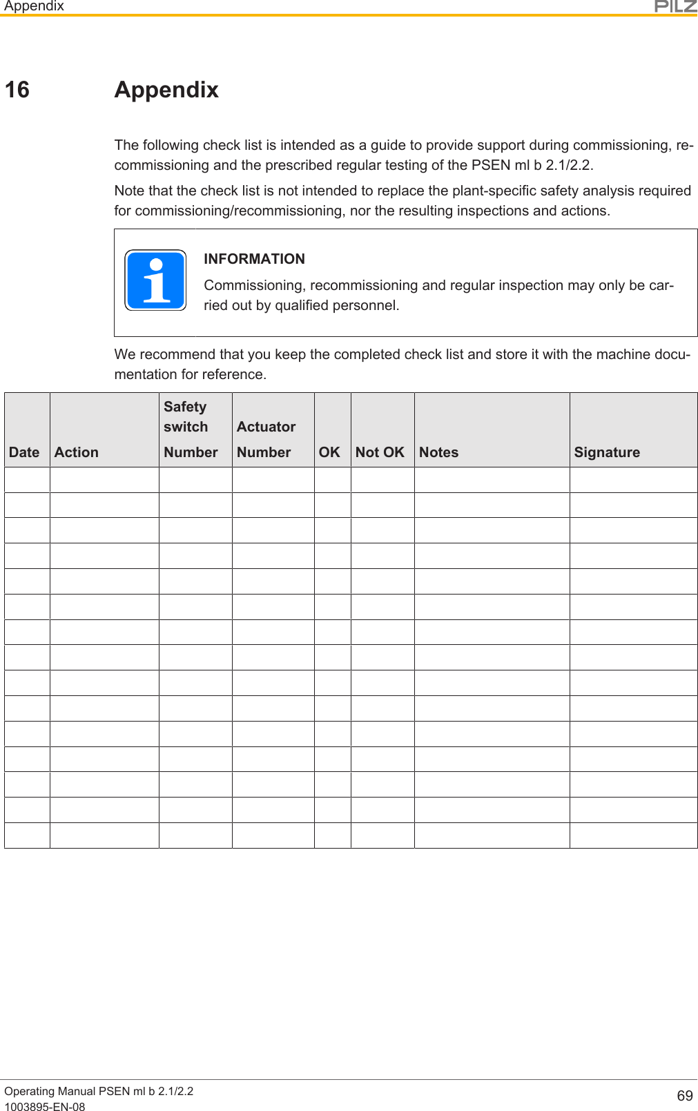 AppendixOperating Manual PSEN ml b 2.1/2.21003895-EN-08 6916 AppendixThe following check list is intended as a guide to provide support during commissioning, re-commissioning and the prescribed regular testing of the PSEN ml b 2.1/2.2.Note that the check list is not intended to replace the plant-specific safety analysis requiredfor commissioning/recommissioning, nor the resulting inspections and actions.INFORMATIONCommissioning, recommissioning and regular inspection may only be car-ried out by qualified personnel.We recommend that you keep the completed check list and store it with the machine docu-mentation for reference.Date ActionSafetyswitchNumberActuatorNumber OK Not OK Notes Signature