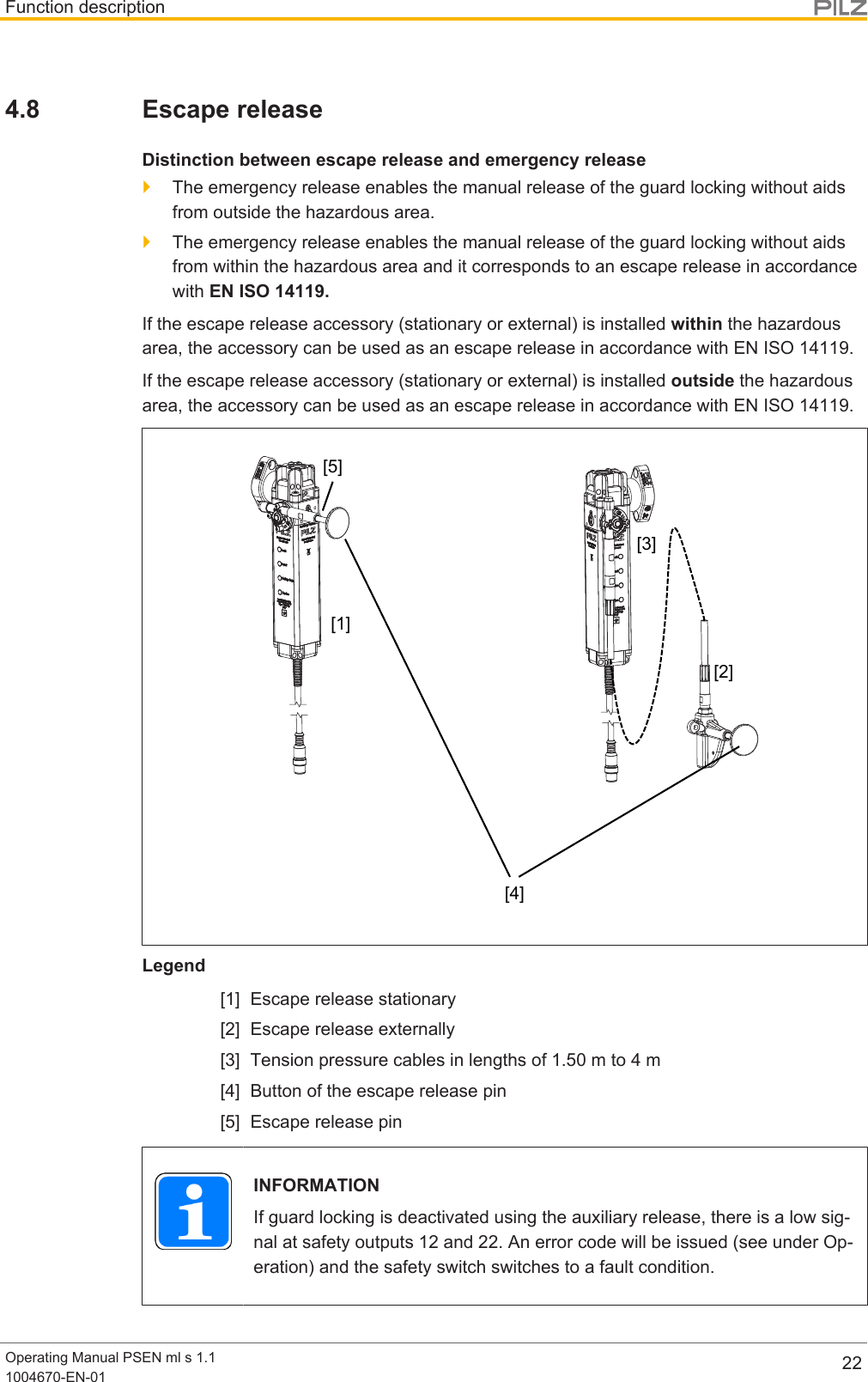 Function descriptionOperating Manual PSEN ml s 1.11004670-EN-01 224.8 Escape releaseDistinction between escape release and emergency release}The emergency release enables the manual release of the guard locking without aidsfrom outside the hazardous area.}The emergency release enables the manual release of the guard locking without aidsfrom within the hazardous area and it corresponds to an escape release in accordancewith ENISO14119.If the escape release accessory (stationary or external) is installed within the hazardousarea, the accessory can be used as an escape release in accordance with ENISO14119.If the escape release accessory (stationary or external) is installed outside the hazardousarea, the accessory can be used as an escape release in accordance with ENISO14119.[1][2][3][4][5]Legend[1] Escape release stationary[2] Escape release externally[3] Tension pressure cables in lengths of 1.50m to 4m[4] Button of the escape release pin[5] Escape release pinINFORMATIONIf guard locking is deactivated using the auxiliary release, there is a low sig-nal at safety outputs 12 and 22. An error code will be issued (see under Op-eration) and the safety switch switches to a fault condition.