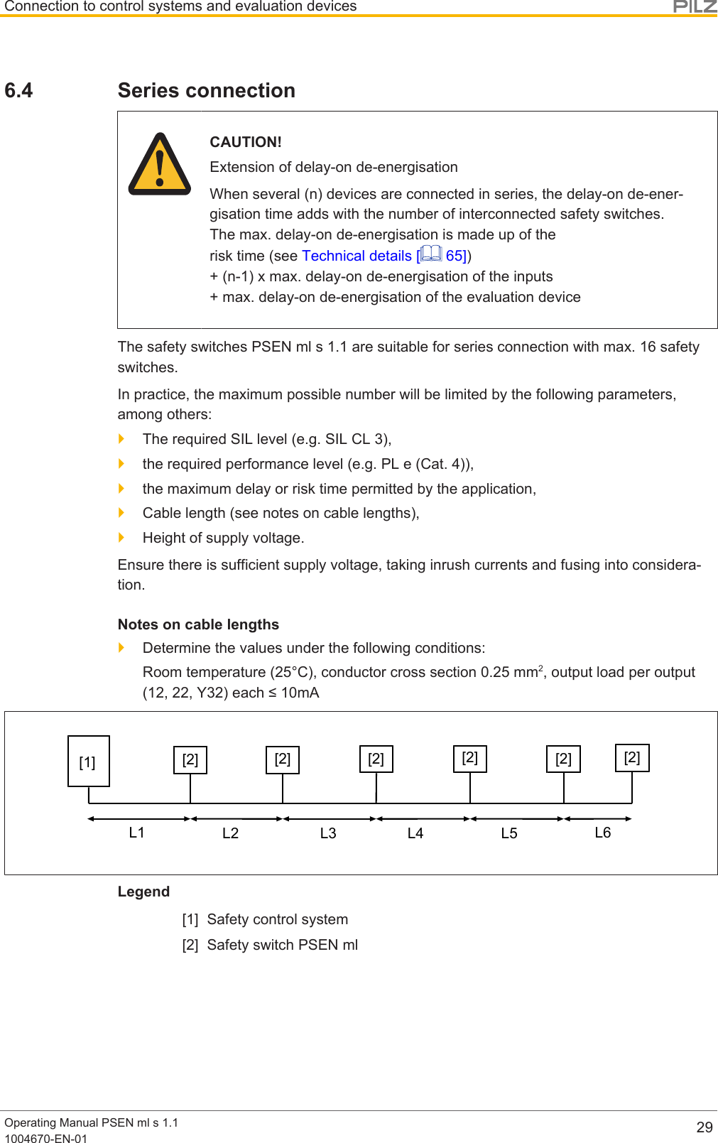 Connection to control systems and evaluation devicesOperating Manual PSEN ml s 1.11004670-EN-01 296.4 Series connectionCAUTION!Extension of delay-on de-energisationWhen several (n) devices are connected in series, the delay-on de-ener-gisation time adds with the number of interconnected safety switches. The max. delay-on de-energisation is made up of therisk time (see Technical details [  65])+ (n-1) x max. delay-on de-energisation of the inputs + max. delay-on de-energisation of the evaluation deviceThe safety switches PSEN ml s 1.1 are suitable for series connection with max. 16 safetyswitches.In practice, the maximum possible number will be limited by the following parameters,among others:}The required SIL level (e.g. SIL CL 3),}the required performance level (e.g. PL e (Cat. 4)),}the maximum delay or risk time permitted by the application,}Cable length (see notes on cable lengths),}Height of supply voltage.Ensure there is sufficient supply voltage, taking inrush currents and fusing into considera-tion.Notes on cable lengths}Determine the values under the following conditions:Room temperature (25°C), conductor cross section 0.25mm2, output load per output(12,22,Y32) each ≤10mA[1]L1[2] [2] [2]L2 L3 L4 L5 L6[2] [2] [2]Legend[1] Safety control system[2] Safety switch PSEN ml