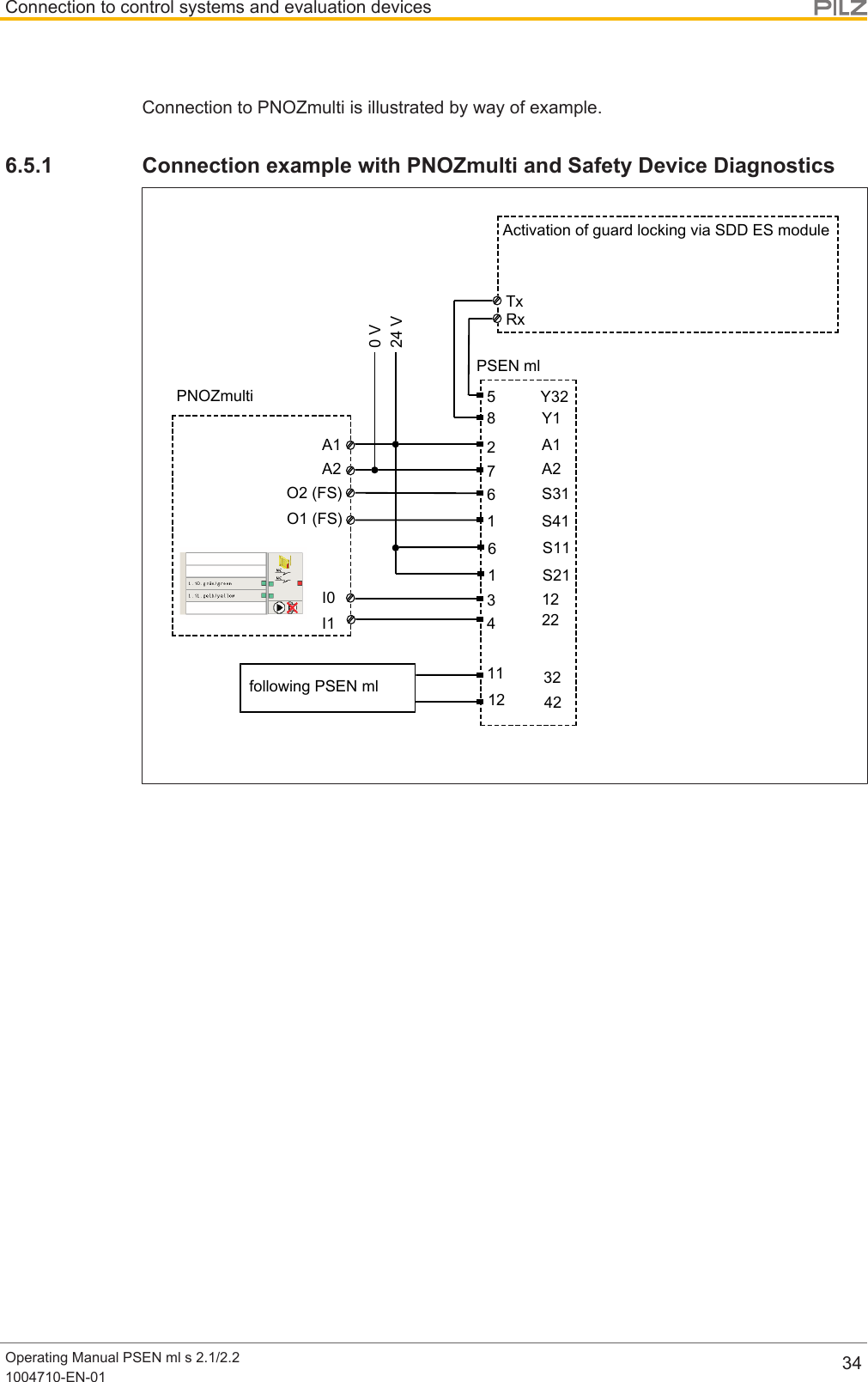 Connection to control systems and evaluation devicesOperating Manual PSEN ml s 2.1/2.21004710-EN-01 34Connection to PNOZmulti is illustrated by way of example.6.5.1 Connection example with PNOZmulti and Safety Device DiagnosticsA1A2I0I1A1A2Y32Y1122212345678PNOZmultiPSEN ml0 V24 VS31S41O2 (FS)O1 (FS)Rx16S11S21Tx32421112Activation of guard locking via SDD ES modulefollowing PSEN ml