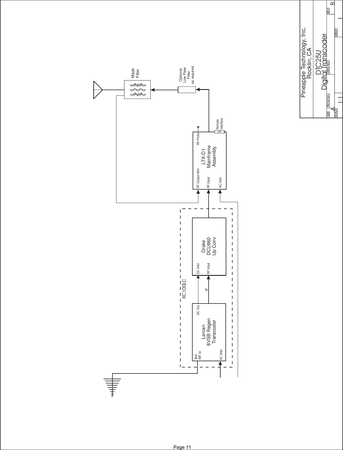 SIZE FSCM NO.SCALE SHEETDWG NO. REVPineapple Technology, Inc.Rocklin, CAMaskFilterAC Inlet AC InletDC InletRF Input RF InputRF Output Mon RF ProbeRemoteInterfaceDC OutLarcan8VSB RegenTranscoderDrakeDCU860Up ConvLTX-D1MainframeAssemblyAntRF InOptionalLow PassFilteras requiredIFDTC25UDigital TranscoderAB11:1XC100LCDB9              Page 11