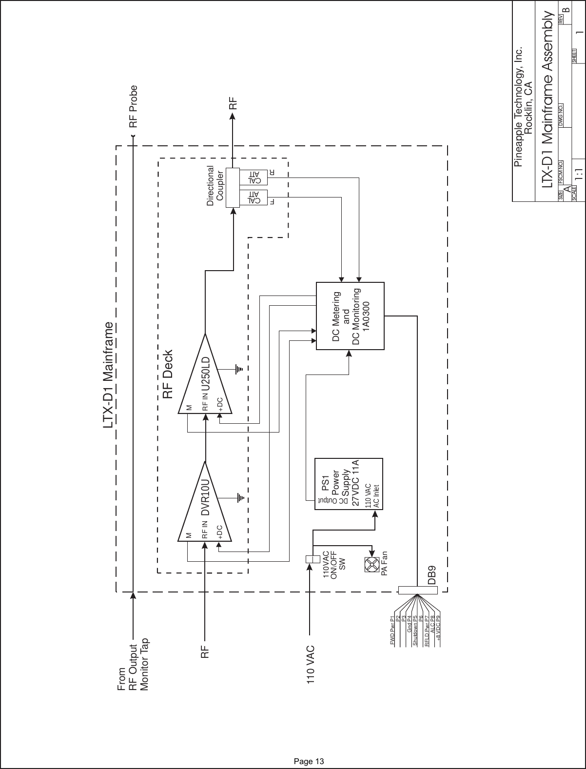 SIZE FSCM NO.SCALE SHEETDWG NO. REVPineapple Technology, Inc.Rocklin, CALTX-D1 Mainframe AssemblyA1B1:1DirectionalCouplerCALCALATTATTRFAC Inlet110 VACDC OutputDVR10UM+DCRF INPA FanPS1PowerSupply27VDC 11A110VACON\OFFSWU250LDM+DCRF INDC MeteringandDC Monitoring1A0300RF DeckLTX-D1 Mainframe110 VACRFDB9FromRF OutputMonitor TapRFRF ProbeFWD Pwr P1P2P3Gnd P4Shutdown P5P6RFLD Pwr P7ALC P8+8 VDC P9              Page 13