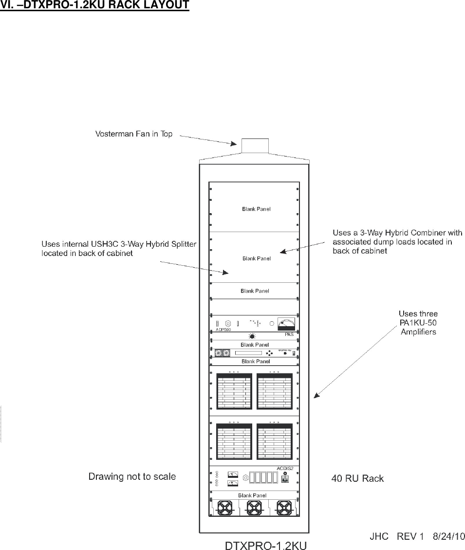    VI. –DTXPRO-1.2KU RACK LAYOUT      