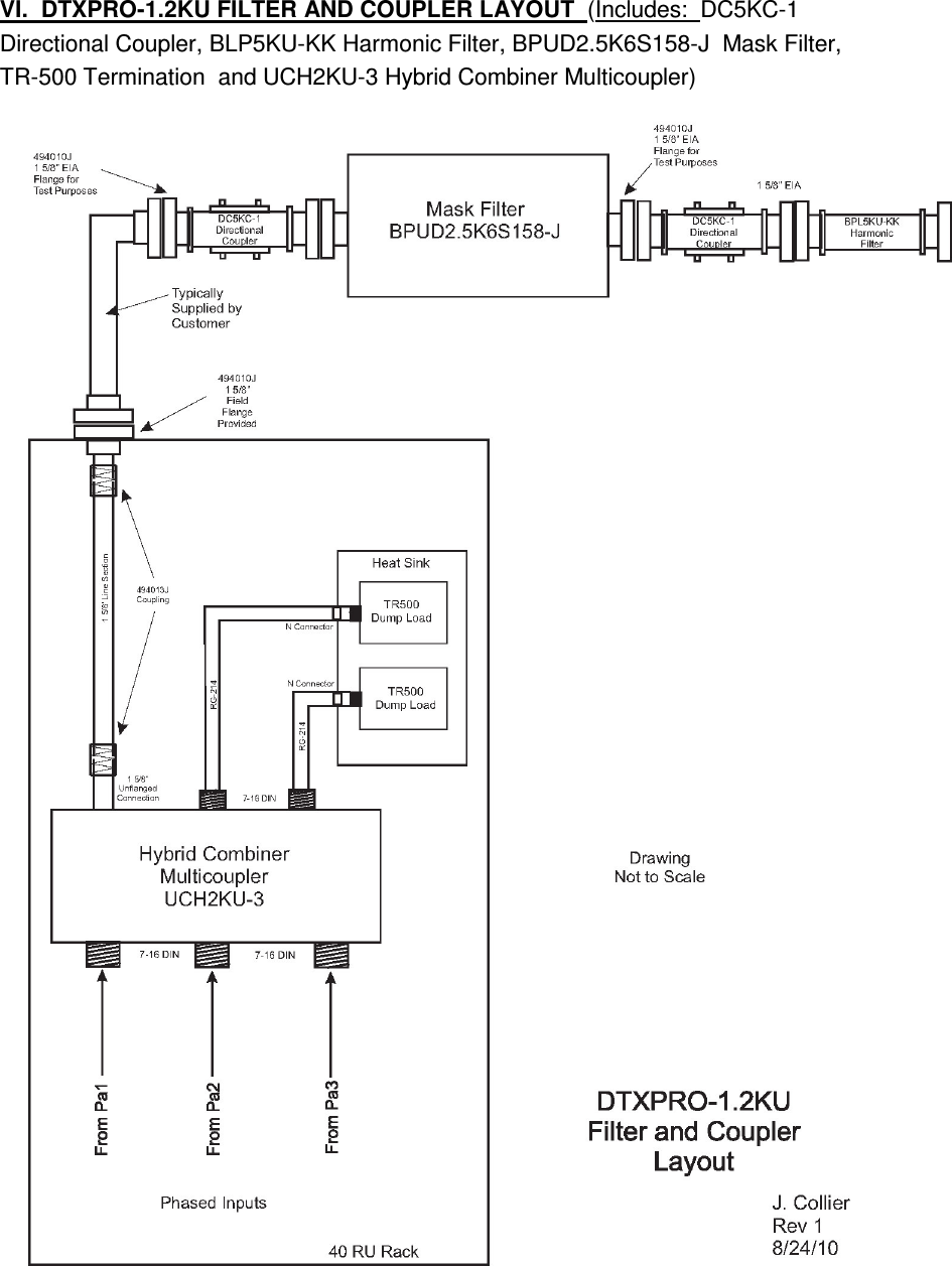    VI.  DTXPRO-1.2KU FILTER AND COUPLER LAYOUT  (Includes:  DC5KC-1 Directional Coupler, BLP5KU-KK Harmonic Filter, BPUD2.5K6S158-J  Mask Filter, TR-500 Termination  and UCH2KU-3 Hybrid Combiner Multicoupler)      