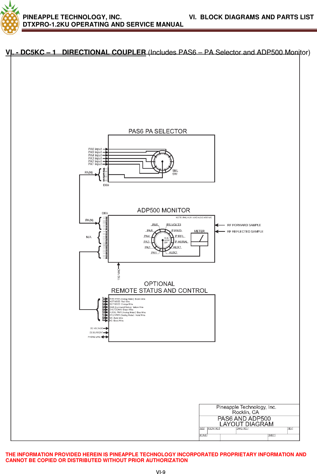 PINEAPPLE TECHNOLOGY, INC.             VI.  BLOCK DIAGRAMS AND PARTS LIST  DTXPRO-1.2KU OPERATING AND SERVICE MANUAL  THE INFORMATION PROVIDED HEREIN IS PINEAPPLE TECHNOLOGY INCORPORATED PROPRIETARY INFORMATION AND CANNOT BE COPIED OR DISTRIBUTED WITHOUT PRIOR AUTHORIZATION  VI-9   VI. - DC5KC – 1   DIRECTIONAL COUPLER (Includes PAS6 – PA Selector and ADP500 Monitor)                         