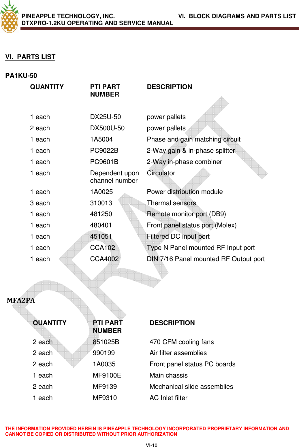 PINEAPPLE TECHNOLOGY, INC.             VI.  BLOCK DIAGRAMS AND PARTS LIST  DTXPRO-1.2KU OPERATING AND SERVICE MANUAL  THE INFORMATION PROVIDED HEREIN IS PINEAPPLE TECHNOLOGY INCORPORATED PROPRIETARY INFORMATION AND CANNOT BE COPIED OR DISTRIBUTED WITHOUT PRIOR AUTHORIZATION  VI-10    VI.  PARTS LIST  PA1KU-50 QUANTITY  PTI PART NUMBER DESCRIPTION      1 each  DX25U-50  power pallets 2 each  DX500U-50  power pallets  1 each   1A5004  Phase and gain matching circuit  1 each   PC9022B  2-Way gain &amp; in-phase splitter 1 each  PC9601B  2-Way in-phase combiner 1 each   Dependent upon channel number Circulator 1 each   1A0025  Power distribution module 3 each   310013  Thermal sensors  1 each   481250  Remote monitor port (DB9)  1 each   480401  Front panel status port (Molex)  1 each   451051  Filtered DC input port  1 each   CCA102  Type N Panel mounted RF Input port  1 each   CCA4002  DIN 7/16 Panel mounted RF Output port      MFA2PA  QUANTITY  PTI PART NUMBER  DESCRIPTION 2 each  851025B  470 CFM cooling fans 2 each  990199  Air filter assemblies 2 each  1A0035  Front panel status PC boards 1 each   MF9100E  Main chassis  2 each  MF9139  Mechanical slide assemblies 1 each  MF9310  AC Inlet filter  