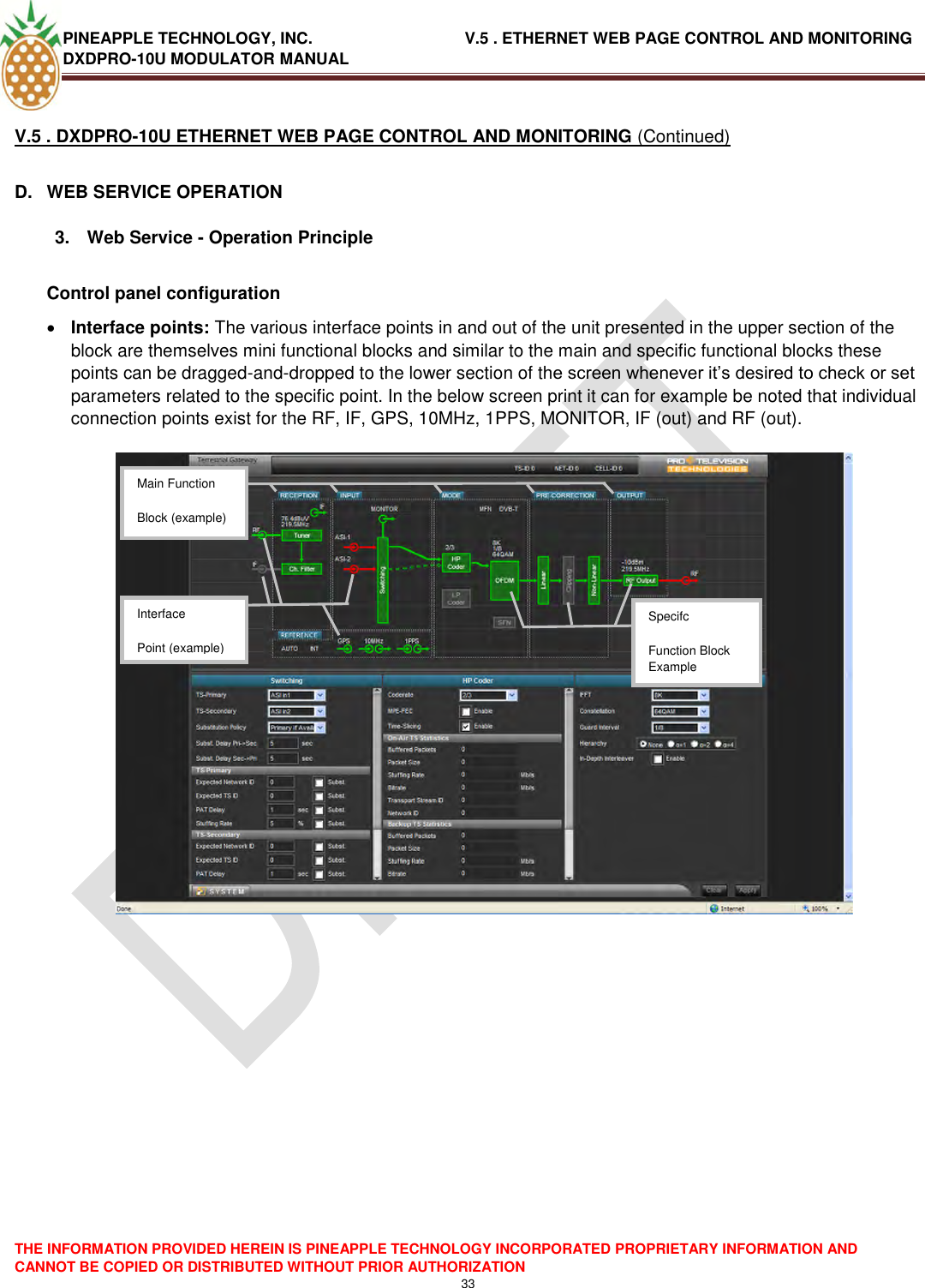 PINEAPPLE TECHNOLOGY, INC.                                  V.5 . ETHERNET WEB PAGE CONTROL AND MONITORING DXDPRO-10U MODULATOR MANUAL  THE INFORMATION PROVIDED HEREIN IS PINEAPPLE TECHNOLOGY INCORPORATED PROPRIETARY INFORMATION AND CANNOT BE COPIED OR DISTRIBUTED WITHOUT PRIOR AUTHORIZATION 33  V.5 . DXDPRO-10U ETHERNET WEB PAGE CONTROL AND MONITORING (Continued) D.  WEB SERVICE OPERATION  3.  Web Service - Operation Principle  Control panel configuration  Interface points: The various interface points in and out of the unit presented in the upper section of the block are themselves mini functional blocks and similar to the main and specific functional blocks these points can be dragged-and-dropped to the lower section of the screen whenever it‘s desired to check or set parameters related to the specific point. In the below screen print it can for example be noted that individual connection points exist for the RF, IF, GPS, 10MHz, 1PPS, MONITOR, IF (out) and RF (out).        Main Function Block (example) Specifc Function Block Example (example) Interface Point (example) 