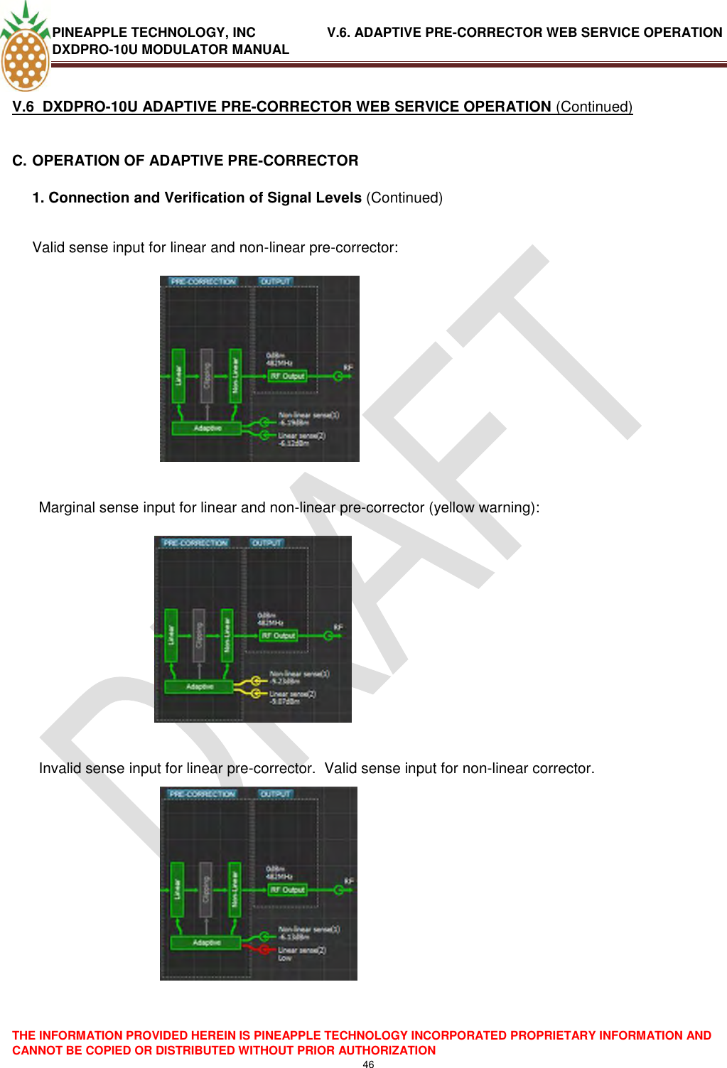 PINEAPPLE TECHNOLOGY, INC               V.6. ADAPTIVE PRE-CORRECTOR WEB SERVICE OPERATION DXDPRO-10U MODULATOR MANUAL  THE INFORMATION PROVIDED HEREIN IS PINEAPPLE TECHNOLOGY INCORPORATED PROPRIETARY INFORMATION AND CANNOT BE COPIED OR DISTRIBUTED WITHOUT PRIOR AUTHORIZATION 46  V.6  DXDPRO-10U ADAPTIVE PRE-CORRECTOR WEB SERVICE OPERATION (Continued)  C. OPERATION OF ADAPTIVE PRE-CORRECTOR  1. Connection and Verification of Signal Levels (Continued)  Valid sense input for linear and non-linear pre-corrector:   Marginal sense input for linear and non-linear pre-corrector (yellow warning):   Invalid sense input for linear pre-corrector.  Valid sense input for non-linear corrector.     