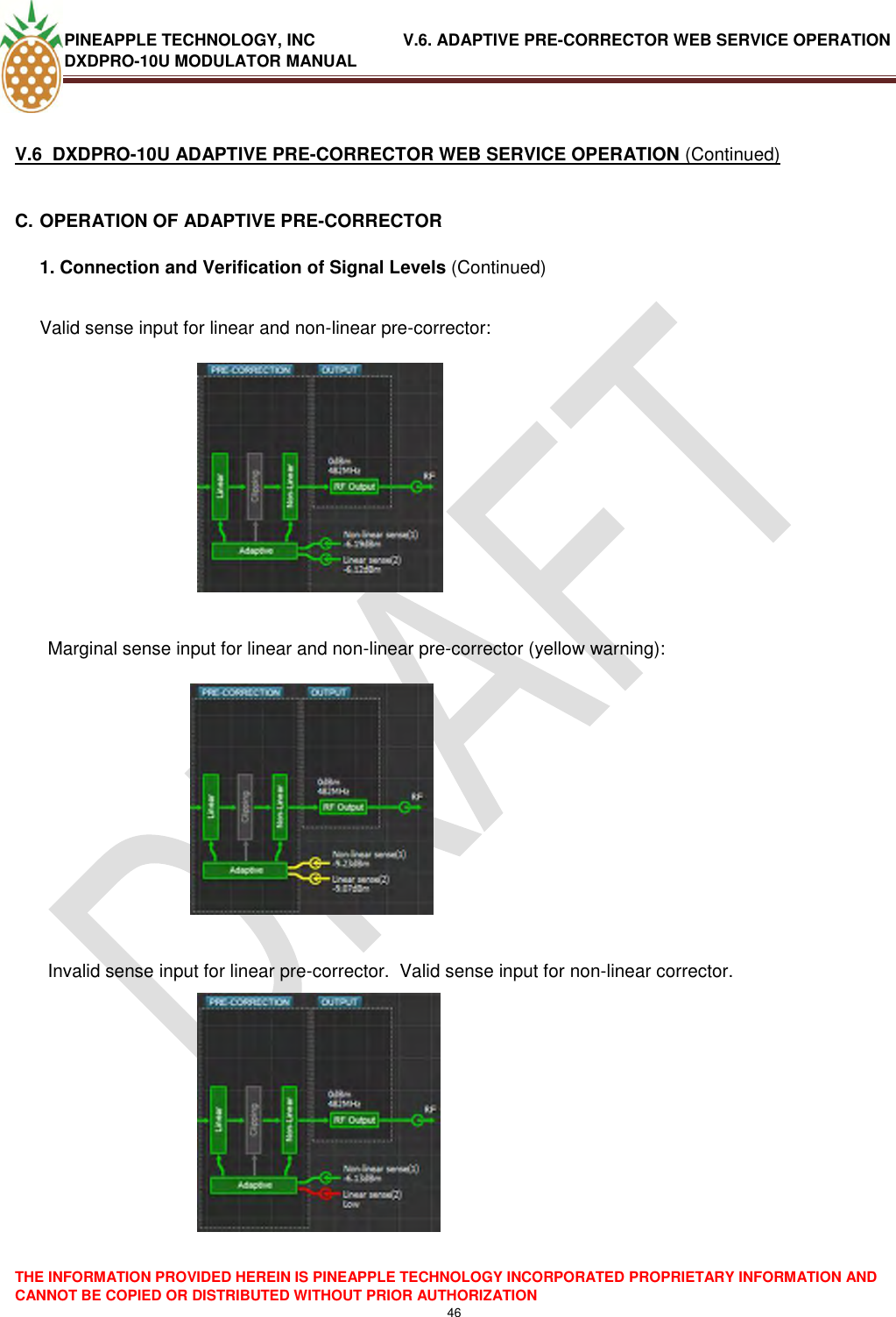 PINEAPPLE TECHNOLOGY, INC               V.6. ADAPTIVE PRE-CORRECTOR WEB SERVICE OPERATION DXDPRO-10U MODULATOR MANUAL  THE INFORMATION PROVIDED HEREIN IS PINEAPPLE TECHNOLOGY INCORPORATED PROPRIETARY INFORMATION AND CANNOT BE COPIED OR DISTRIBUTED WITHOUT PRIOR AUTHORIZATION 46   V.6  DXDPRO-10U ADAPTIVE PRE-CORRECTOR WEB SERVICE OPERATION (Continued)  C. OPERATION OF ADAPTIVE PRE-CORRECTOR  1. Connection and Verification of Signal Levels (Continued)  Valid sense input for linear and non-linear pre-corrector:   Marginal sense input for linear and non-linear pre-corrector (yellow warning):   Invalid sense input for linear pre-corrector.  Valid sense input for non-linear corrector.  