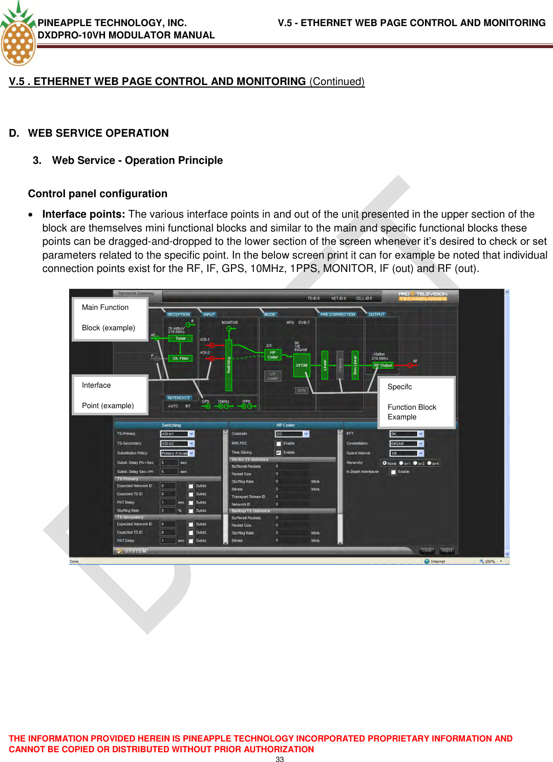 PINEAPPLE TECHNOLOGY, INC.                                  V.5 - ETHERNET WEB PAGE CONTROL AND MONITORING DXDPRO-10VH MODULATOR MANUAL  THE INFORMATION PROVIDED HEREIN IS PINEAPPLE TECHNOLOGY INCORPORATED PROPRIETARY INFORMATION AND CANNOT BE COPIED OR DISTRIBUTED WITHOUT PRIOR AUTHORIZATION 33  V.5 . ETHERNET WEB PAGE CONTROL AND MONITORING (Continued)   D.  WEB SERVICE OPERATION  3.  Web Service - Operation Principle  Control panel configuration  Interface points: The various interface points in and out of the unit presented in the upper section of the block are themselves mini functional blocks and similar to the main and specific functional blocks these points can be dragged-and-dropped to the lower section of the screen whenever it‘s desired to check or set parameters related to the specific point. In the below screen print it can for example be noted that individual connection points exist for the RF, IF, GPS, 10MHz, 1PPS, MONITOR, IF (out) and RF (out).        Main Function Block (example) Specifc Function Block Example (example) Interface Point (example) 