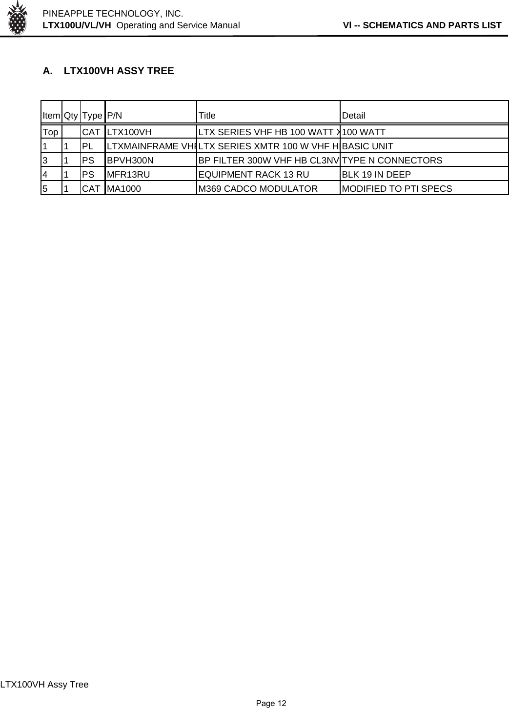 PINEAPPLE TECHNOLOGY, INC.  LTX100U/VL/VH  Operating and Service Manual                                         Vl -- SCHEMATICS AND PARTS LISTA. LTX100VH ASSY TREEItem Qty Type P/N Title DetailTop CAT LTX100VH LTX SERIES VHF HB 100 WATT X100 WATT1 1 PL LTXMAINFRAME VHFLTX SERIES XMTR 100 W VHF HBBASIC UNIT3 1 PS BPVH300N BP FILTER 300W VHF HB CL3NV TYPE N CONNECTORS4 1 PS MFR13RU EQUIPMENT RACK 13 RU BLK 19 IN DEEP5 1 CAT MA1000 M369 CADCO MODULATOR MODIFIED TO PTI SPECSLTX100VH Assy Tree              Page 12