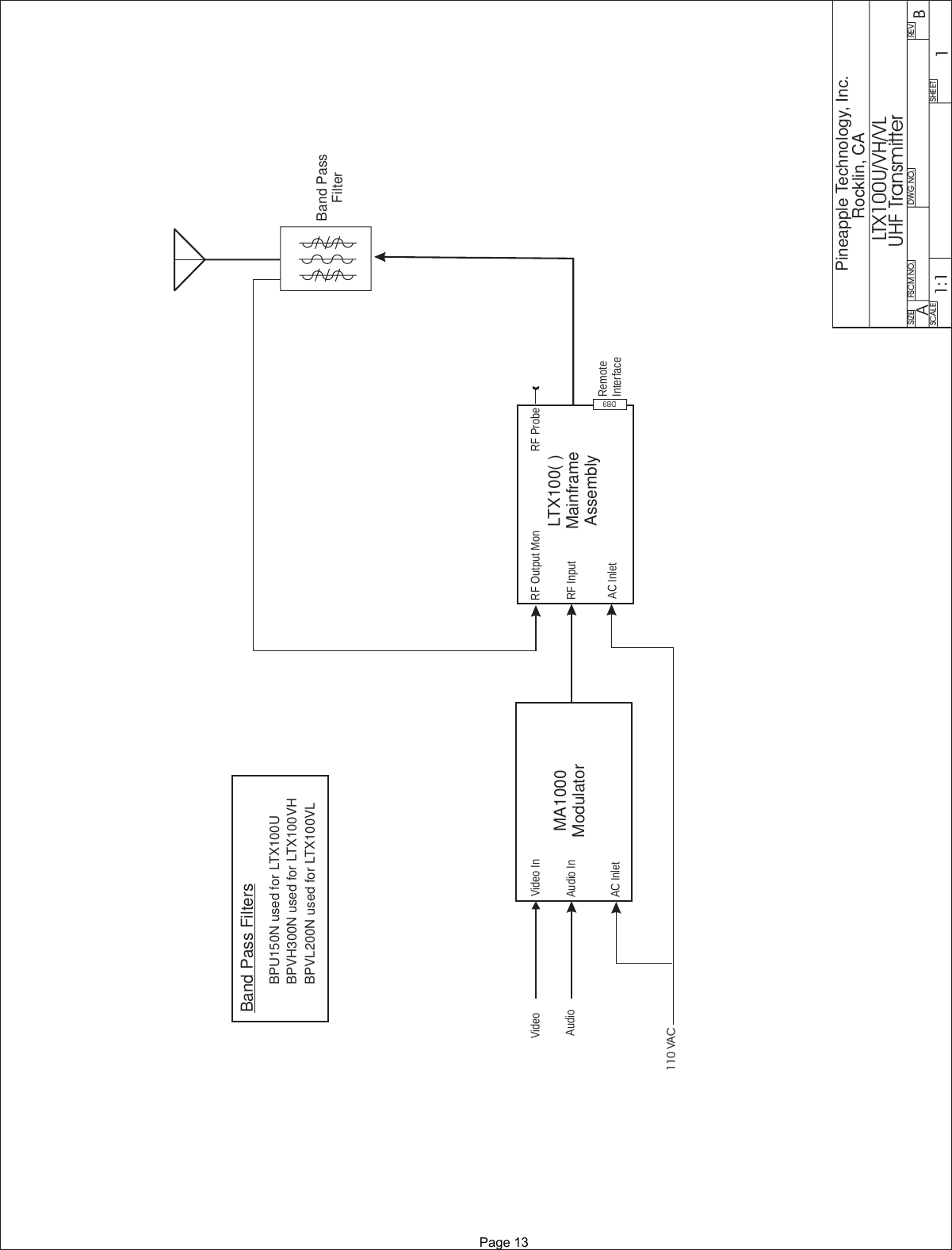 Band PassFilterAC InletAC InletVideo InAudio In RF InputRF Output Mon RF ProbeRemoteInterfaceVideoAudio MA1000ModulatorBand Pass FiltersBPU150N used for LTX100UBPVH300N used for LTX100VHBPVL200N used for LTX100VLLTX100( )MainframeAssemblyLTX100U/VH/VLUHF TransmitterAB11:1DB9SIZE FSCM NO.SCALE SHEETDWG NO. REVPineapple Technology, Inc.Rocklin, CA110 VAC              Page 13