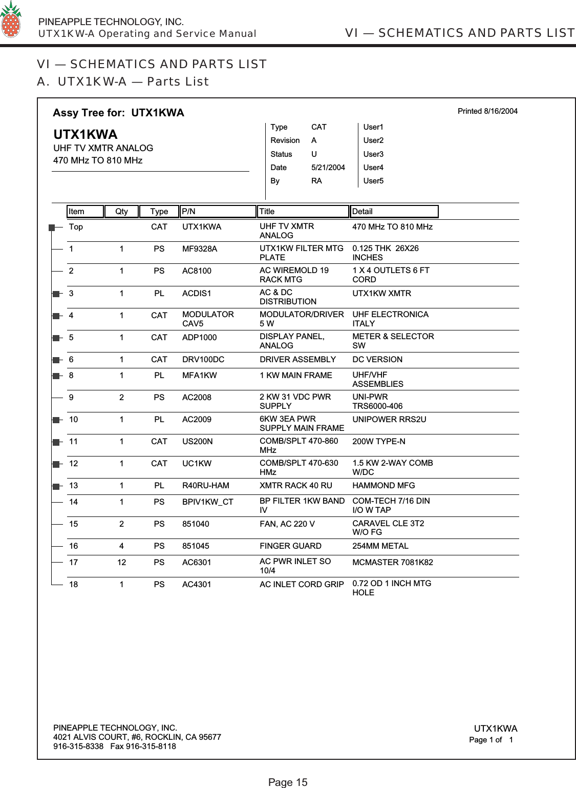  PINEAPPLE TECHNOLOGY, INC.  UTX1KW-A Operating and Service ManualPage 15VI — SCHEMATICS AND PARTS LISTA.  UTX1KW-A — Parts List VI — SCHEMATICS AND PARTS LISTItem Qty Type P/N Title DetailAssy Tree for:  UTX1KWA Printed 8/16/2004UTX1KWAUHF TV XMTR ANALOG470 MHz TO 810 MHzTypeStatusRevisionCATUAUser1User2User3User4User5DateBy5/21/2004RAUTX1KWATop CAT UHF TV XMTRANALOG470 MHz TO 810 MHzMF9328A11PS UTX1KW FILTER MTGPLATE0.125 THK  26X26INCHESAC810021PS AC WIREMOLD 19RACK MTG1 X 4 OUTLETS 6 FTCORDACDIS131PL AC &amp; DCDISTRIBUTION UTX1KW XMTRMODULATORCAV541CAT MODULATOR/DRIVER5 W UHF ELECTRONICAITALYADP100051CAT DISPLAY PANEL,ANALOGMETER &amp; SELECTORSWDRV100DC6 1 CAT DRIVER ASSEMBLY DC VERSIONMFA1KW8 1 PL 1 KW MAIN FRAME UHF/VHFASSEMBLIESAC200892PS 2 KW 31 VDC PWRSUPPLYUNI-PWRTRS6000-406AC200910 1 PL 6KW 3EA PWRSUPPLY MAIN FRAMEUNIPOWER RRS2UUS200N11 1 CAT COMB/SPLT 470-860 MHz200W TYPE-NUC1KW12 1 CAT COMB/SPLT 470-630HMz1.5 KW 2-WAY COMBW/DCR40RU-HAM13 1 PL XMTR RACK 40 RU HAMMOND MFGBPIV1KW_CT14 1 PS BP FILTER 1KW BANDIVCOM-TECH 7/16 DINI/O W TAP85104015 2 PS FAN, AC 220 V CARAVEL CLE 3T2W/O FG85104516 4 PS FINGER GUARD 254MM METALAC630117 12 PS AC PWR INLET SO10/4MCMASTER 7081K82AC430118 1 PS AC INLET CORD GRIP 0.72 OD 1 INCH MTGHOLEPINEAPPLE TECHNOLOGY, INC.4021 ALVIS COURT, #6, ROCKLIN, CA 95677916-315-8338   Fax 916-315-8118 UTX1KWA1Page 1 of