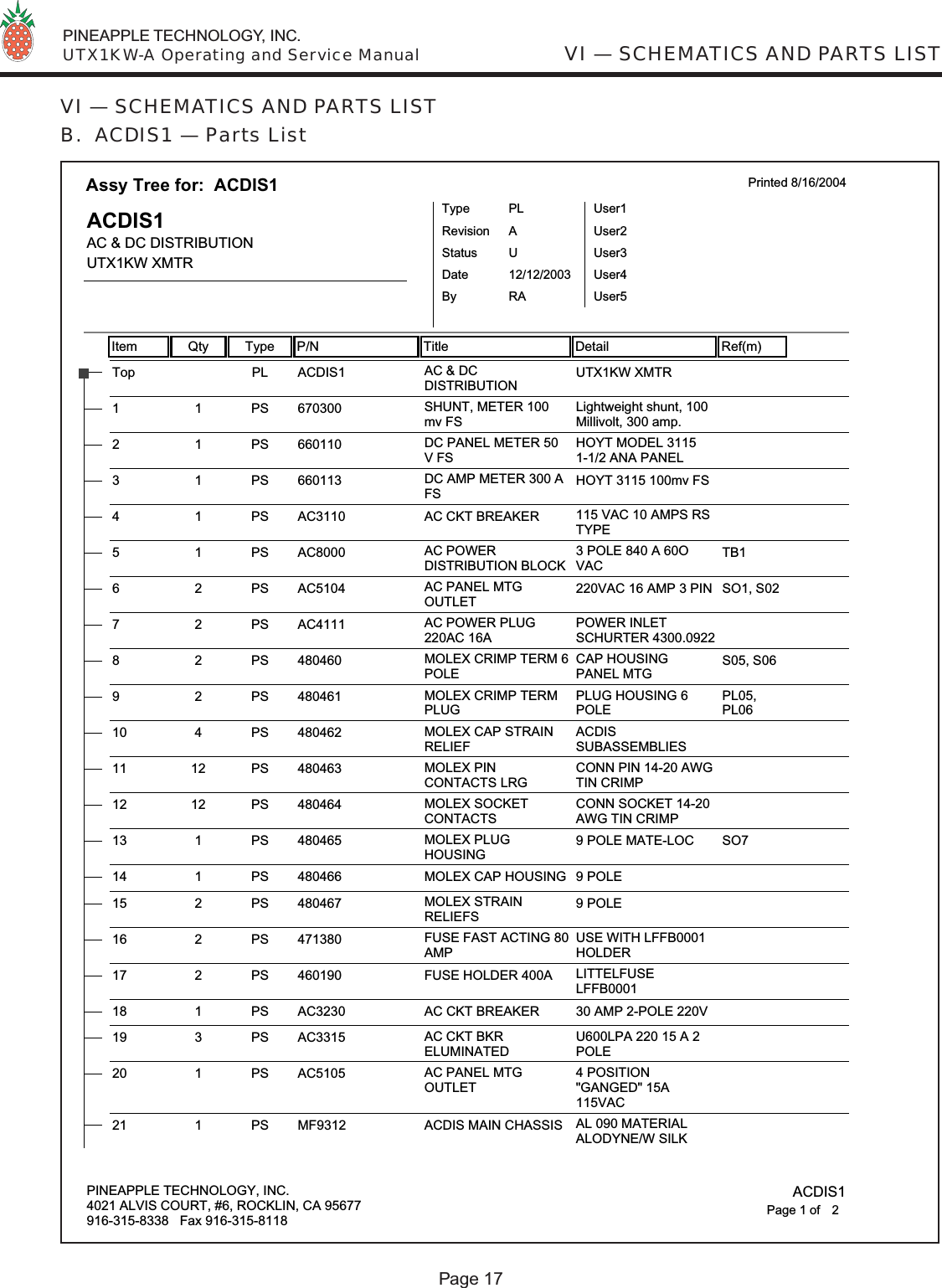  PINEAPPLE TECHNOLOGY, INC.  UTX1KW-A Operating and Service ManualPage 17VI — SCHEMATICS AND PARTS LISTVI — SCHEMATICS AND PARTS LISTB.  ACDIS1 — Parts ListItem Qty Type P/N Title Detail Ref(m)Assy Tree for:  ACDIS1 Printed 8/16/2004ACDIS1AC &amp; DC DISTRIBUTION UTX1KW XMTRTypeStatusRevisionPLUAUser1User2User3User4User5DateBy12/12/2003RAACDIS1Top PL AC &amp; DCDISTRIBUTION UTX1KW XMTR67030011PS SHUNT, METER 100mv FSLightweight shunt, 100Millivolt, 300 amp.66011021PS DC PANEL METER 50V FSHOYT MODEL 31151-1/2 ANA PANEL66011331PS DC AMP METER 300 AFSHOYT 3115 100mv FSAC31104 1 PS AC CKT BREAKER 115 VAC 10 AMPS RSTYPEAC800051PS AC POWERDISTRIBUTION BLOCK3 POLE 840 A 60OVACTB1AC510462PS AC PANEL MTGOUTLET220VAC 16 AMP 3 PIN SO1, S02AC411172PS AC POWER PLUG220AC 16APOWER INLETSCHURTER 4300.092248046082PS MOLEX CRIMP TERM 6POLECAP HOUSING PANEL MTGS05, S0648046192PS MOLEX CRIMP TERMPLUGPLUG HOUSING 6POLEPL05,PL0648046210 4 PS MOLEX CAP STRAINRELIEFACDISSUBASSEMBLIES48046311 12 PS MOLEX PINCONTACTS LRGCONN PIN 14-20 AWGTIN CRIMP48046412 12 PS MOLEX SOCKETCONTACTSCONN SOCKET 14-20AWG TIN CRIMP48046513 1 PS MOLEX PLUGHOUSING9 POLE MATE-LOC SO748046614 1 PS MOLEX CAP HOUSING 9 POLE48046715 2 PS MOLEX STRAINRELIEFS9 POLE47138016 2 PS FUSE FAST ACTING 80AMPUSE WITH LFFB0001HOLDER46019017 2 PS FUSE HOLDER 400A LITTELFUSELFFB0001AC323018 1 PS AC CKT BREAKER 30 AMP 2-POLE 220VAC331519 3 PS AC CKT BKRELUMINATEDU600LPA 220 15 A 2POLEAC510520 1 PS AC PANEL MTGOUTLET4 POSITION&quot;GANGED&quot; 15A115VACMF931221 1 PS ACDIS MAIN CHASSIS AL 090 MATERIALALODYNE/W SILKPINEAPPLE TECHNOLOGY, INC.4021 ALVIS COURT, #6, ROCKLIN, CA 95677916-315-8338   Fax 916-315-8118 ACDIS12Page 1 of