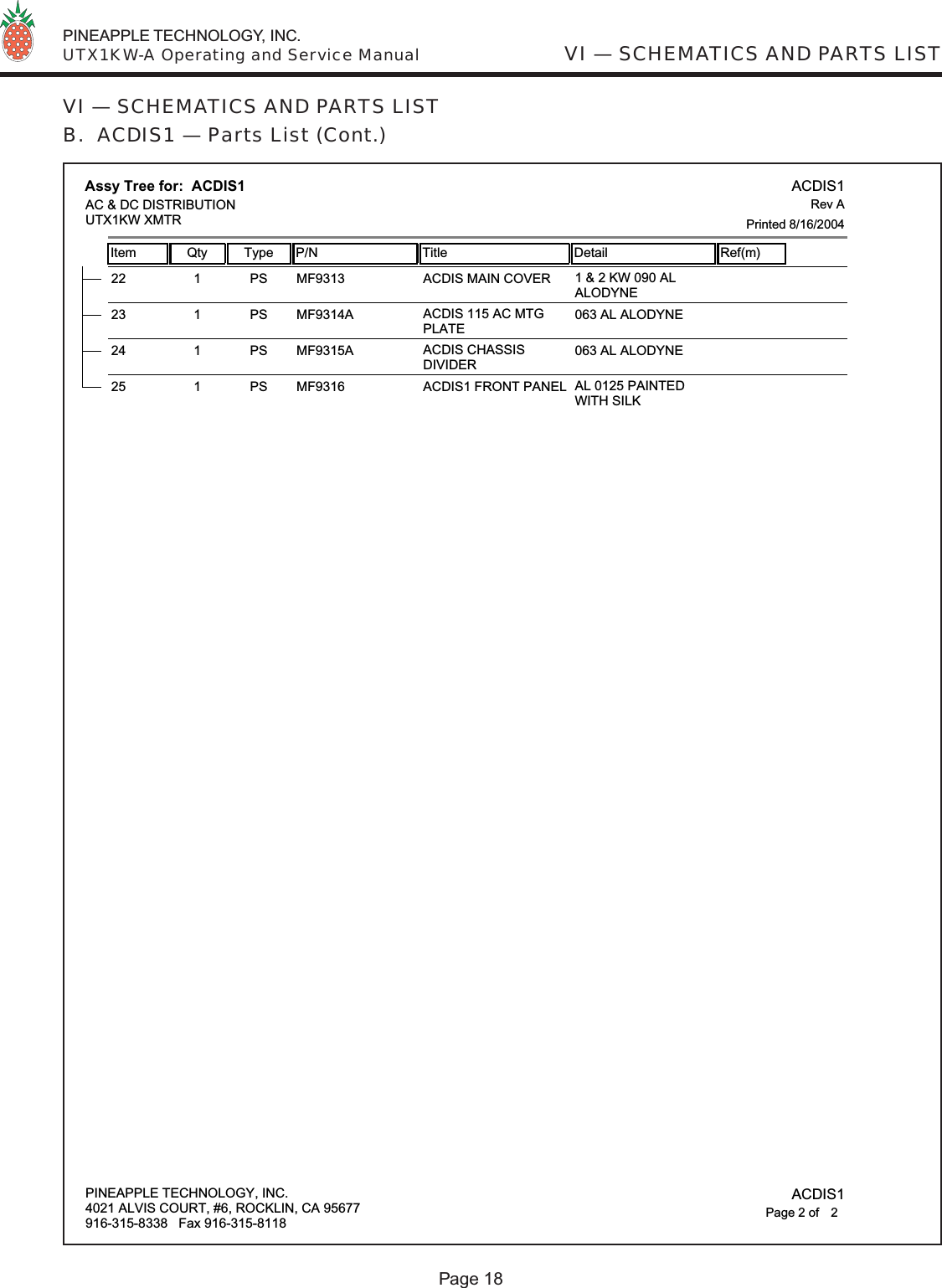  PINEAPPLE TECHNOLOGY, INC.  UTX1KW-A Operating and Service Manual VI — SCHEMATICS AND PARTS LISTPage 18VI — SCHEMATICS AND PARTS LISTB.  ACDIS1 — Parts List (Cont.)MF931322 1 PS ACDIS MAIN COVER 1 &amp; 2 KW 090 ALALODYNEMF9314A23 1 PS ACDIS 115 AC MTGPLATE063 AL ALODYNEMF9315A24 1 PS ACDIS CHASSISDIVIDER063 AL ALODYNEMF931625 1 PS ACDIS1 FRONT PANEL AL 0125 PAINTEDWITH SILKAssy Tree for:  ACDIS1Item Qty Type P/N Title Detail Ref(m) ACDIS1Printed 8/16/2004Rev AAC &amp; DC DISTRIBUTION UTX1KW XMTRPINEAPPLE TECHNOLOGY, INC.4021 ALVIS COURT, #6, ROCKLIN, CA 95677916-315-8338   Fax 916-315-8118 ACDIS12Page 2 of