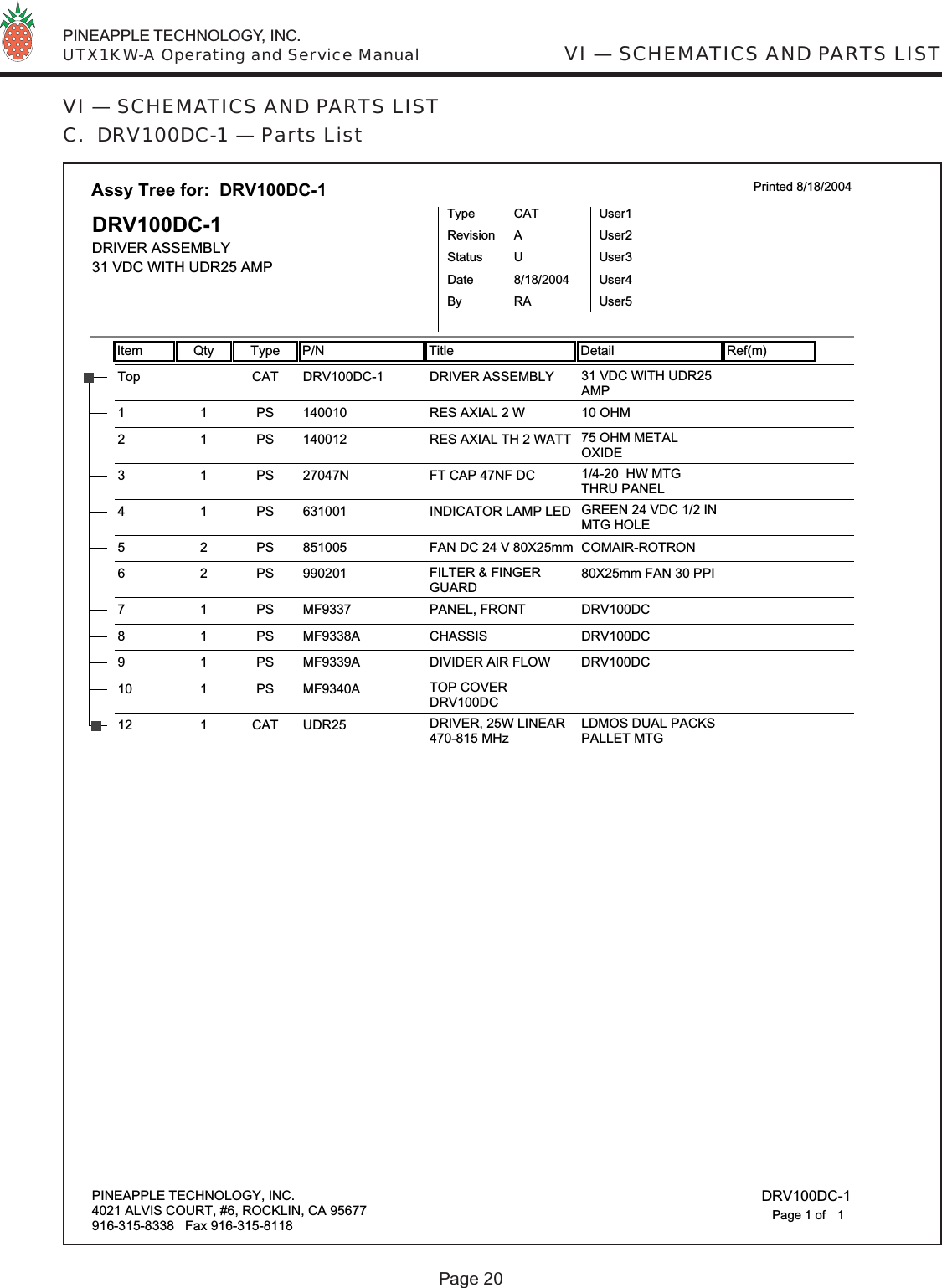  PINEAPPLE TECHNOLOGY, INC.  UTX1KW-A Operating and Service Manual VI — SCHEMATICS AND PARTS LISTPage 20VI — SCHEMATICS AND PARTS LISTC.  DRV100DC-1 — Parts ListItem Qty Type P/N Title Detail Ref(m)Assy Tree for:  DRV100DC-1 Printed 8/18/2004DRV100DC-1DRIVER ASSEMBLY31 VDC WITH UDR25 AMPTypeStatusRevisionCATUAUser1User2User3User4User5DateBy8/18/2004RADRV100DC-1Top CAT DRIVER ASSEMBLY 31 VDC WITH UDR25AMP1400101 1 PS RES AXIAL 2 W 10 OHM1400122 1 PS RES AXIAL TH 2 WATT 75 OHM METALOXIDE27047N3 1 PS FT CAP 47NF DC 1/4-20  HW MTGTHRU PANEL6310014 1 PS INDICATOR LAMP LED GREEN 24 VDC 1/2 INMTG HOLE8510055 2 PS FAN DC 24 V 80X25mm COMAIR-ROTRON99020162PS FILTER &amp; FINGERGUARD80X25mm FAN 30 PPIMF93377 1 PS PANEL, FRONT DRV100DCMF9338A8 1 PS CHASSIS DRV100DCMF9339A9 1 PS DIVIDER AIR FLOW DRV100DCMF9340A10 1 PS TOP COVERDRV100DCUDR2512 1 CAT DRIVER, 25W LINEAR470-815 MHzLDMOS DUAL PACKSPALLET MTGPINEAPPLE TECHNOLOGY, INC.4021 ALVIS COURT, #6, ROCKLIN, CA 95677916-315-8338   Fax 916-315-8118 DRV100DC-11Page 1 of