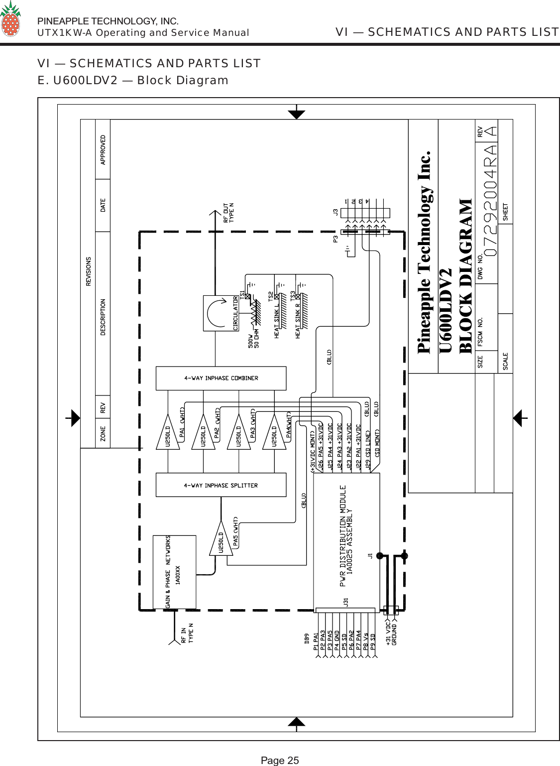  PINEAPPLE TECHNOLOGY, INC.  UTX1KW-A Operating and Service Manual VI — SCHEMATICS AND PARTS LISTPage 25VI — SCHEMATICS AND PARTS LISTE. U600LDV2 — Block Diagram