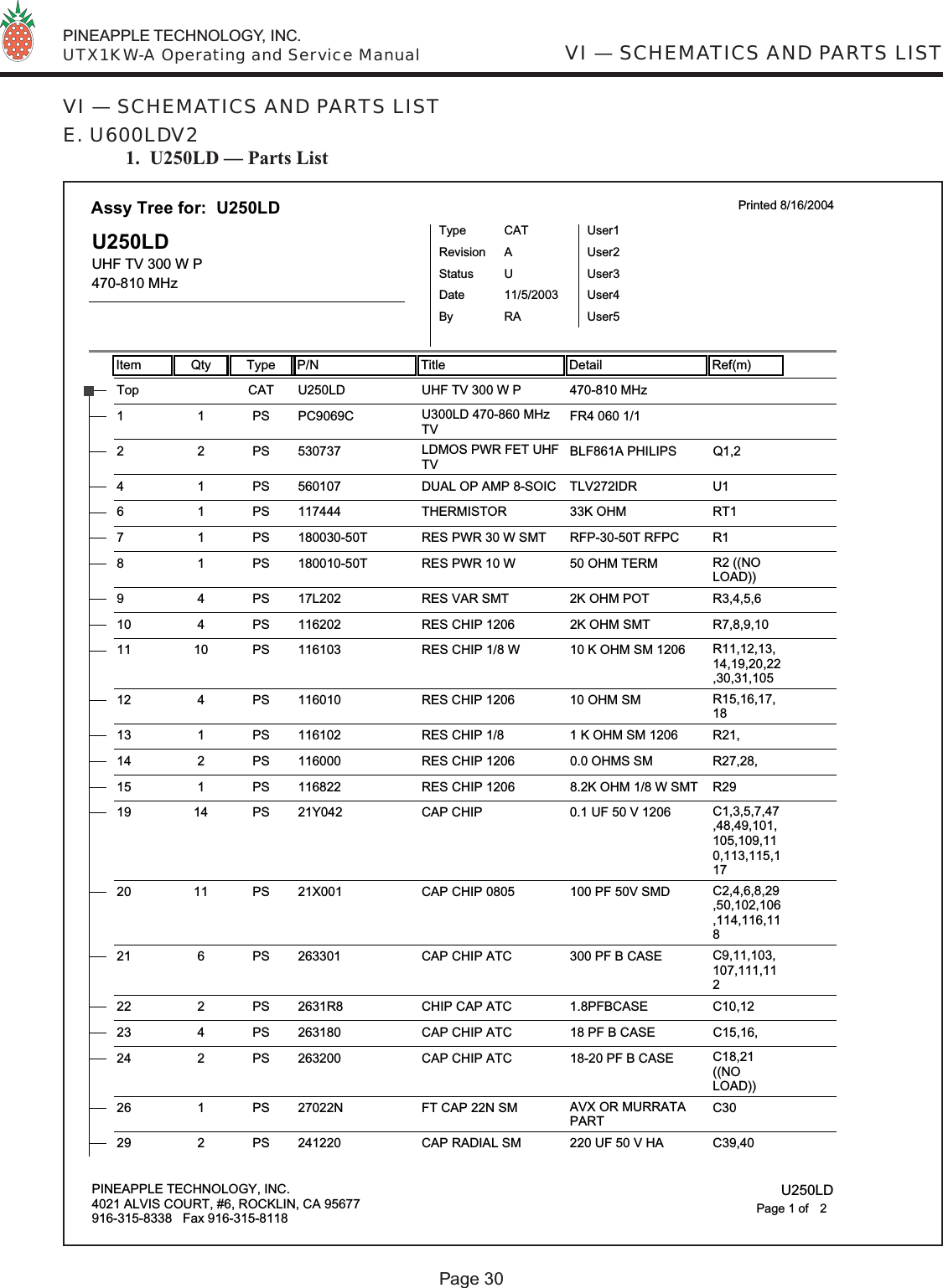  PINEAPPLE TECHNOLOGY, INC.  UTX1KW-A Operating and Service ManualPage 30VI — SCHEMATICS AND PARTS LISTVI — SCHEMATICS AND PARTS LISTE. U600LDV2 1.  U250LD — Parts ListItem Qty Type P/N Title Detail Ref(m)Assy Tree for:  U250LD Printed 8/16/2004U250LDUHF TV 300 W P470-810 MHzTypeStatusRevisionCATUAUser1User2User3User4User5DateBy11/5/2003RAU250LDTop CAT UHF TV 300 W P 470-810 MHzPC9069C11PS U300LD 470-860 MHzTVFR4 060 1/153073722PS LDMOS PWR FET UHFTVBLF861A PHILIPS  Q1,25601074 1 PS DUAL OP AMP 8-SOIC TLV272IDR U11174446 1 PS THERMISTOR 33K OHM RT1180030-50T7 1 PS RES PWR 30 W SMT RFP-30-50T RFPC R1180010-50T8 1 PS RES PWR 10 W 50 OHM TERM R2 ((NOLOAD))17L2029 4 PS RES VAR SMT 2K OHM POT R3,4,5,611620210 4 PS RES CHIP 1206 2K OHM SMT R7,8,9,1011610311 10 PS RES CHIP 1/8 W 10 K OHM SM 1206 R11,12,13,14,19,20,22,30,31,10511601012 4 PS RES CHIP 1206 10 OHM SM R15,16,17,1811610213 1 PS RES CHIP 1/8 1 K OHM SM 1206 R21,11600014 2 PS RES CHIP 1206 0.0 OHMS SM R27,28,11682215 1 PS RES CHIP 1206 8.2K OHM 1/8 W SMT R2921Y04219 14 PS CAP CHIP  0.1 UF 50 V 1206  C1,3,5,7,47,48,49,101,105,109,110,113,115,11721X00120 11 PS CAP CHIP 0805 100 PF 50V SMD C2,4,6,8,29,50,102,106,114,116,11826330121 6 PS CAP CHIP ATC 300 PF B CASE C9,11,103,107,111,1122631R822 2 PS CHIP CAP ATC 1.8PFBCASE C10,1226318023 4 PS CAP CHIP ATC 18 PF B CASE C15,16,26320024 2 PS CAP CHIP ATC 18-20 PF B CASE C18,21 ((NOLOAD))27022N26 1 PS FT CAP 22N SM AVX OR MURRATAPARTC3024122029 2 PS CAP RADIAL SM 220 UF 50 V HA C39,40PINEAPPLE TECHNOLOGY, INC.4021 ALVIS COURT, #6, ROCKLIN, CA 95677916-315-8338   Fax 916-315-8118 U250LD2Page 1 of