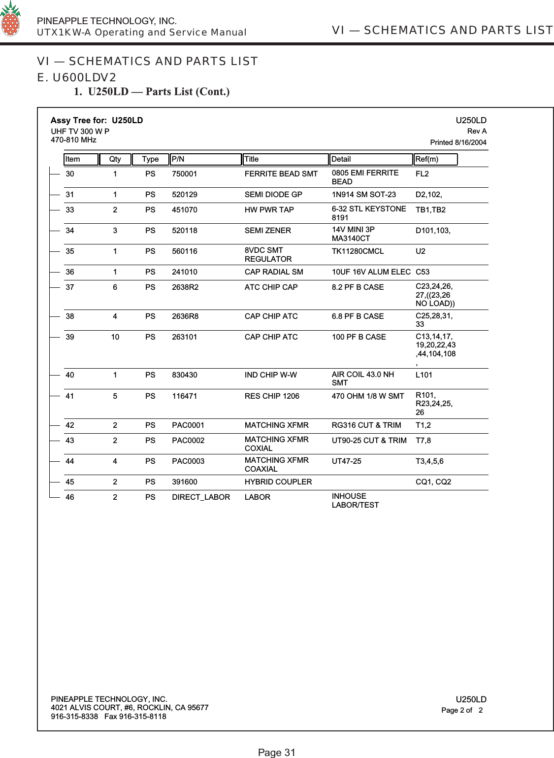  PINEAPPLE TECHNOLOGY, INC.  UTX1KW-A Operating and Service Manual VI — SCHEMATICS AND PARTS LISTPage 31VI — SCHEMATICS AND PARTS LISTE. U600LDV2 1.  U250LD — Parts List (Cont.)75000130 1 PS FERRITE BEAD SMT 0805 EMI FERRITEBEADFL252012931 1 PS SEMI DIODE GP 1N914 SM SOT-23 D2,102,45107033 2 PS HW PWR TAP 6-32 STL KEYSTONE8191TB1,TB252011834 3 PS SEMI ZENER 14V MINI 3PMA3140CTD101,103,56011635 1 PS 8VDC SMTREGULATORTK11280CMCL U224101036 1 PS CAP RADIAL SM 10UF 16V ALUM ELEC C532638R237 6 PS ATC CHIP CAP 8.2 PF B CASE C23,24,26,27,((23,26NO LOAD))2636R838 4 PS CAP CHIP ATC 6.8 PF B CASE C25,28,31,3326310139 10 PS CAP CHIP ATC 100 PF B CASE C13,14,17,19,20,22,43,44,104,108,83043040 1 PS IND CHIP W-W AIR COIL 43.0 NHSMTL10111647141 5 PS RES CHIP 1206 470 OHM 1/8 W SMT R101,R23,24,25,26PAC000142 2 PS MATCHING XFMR RG316 CUT &amp; TRIM T1,2PAC000243 2 PS MATCHING XFMRCOXIALUT90-25 CUT &amp; TRIM T7,8PAC000344 4 PS MATCHING XFMRCOAXIALUT47-25 T3,4,5,639160045 2 PS HYBRID COUPLER CQ1, CQ2DIRECT_LABOR46 2 PS LABOR INHOUSELABOR/TESTAssy Tree for:  U250LDItem Qty Type P/N Title Detail Ref(m) U250LDPrinted 8/16/2004Rev AUHF TV 300 W P470-810 MHzPINEAPPLE TECHNOLOGY, INC.4021 ALVIS COURT, #6, ROCKLIN, CA 95677916-315-8338   Fax 916-315-8118 U250LD2Page 2 of