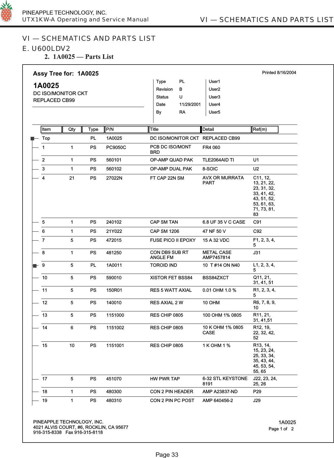  PINEAPPLE TECHNOLOGY, INC.  UTX1KW-A Operating and Service Manual VI — SCHEMATICS AND PARTS LISTPage 33VI — SCHEMATICS AND PARTS LISTE. U600LDV2 2.  1A0025 — Parts ListItem Qty Type P/N Title Detail Ref(m)Assy Tree for:  1A0025 Printed 8/16/20041A0025DC ISO/MONITOR CKTREPLACED CB99TypeStatusRevisionPLUBUser1User2User3User4User5DateBy11/29/2001RA1A0025Top PL DC ISO/MONITOR CKT REPLACED CB99PC9050C11PS PCB DC ISO/MONTBRDFR4 0605601012 1 PS OP-AMP QUAD PAK TLE2064AID TI U15601023 1 PS OP-AMP DUAL PAK 8-SOIC U227022N4 21 PS FT CAP 22N SM AVX OR MURRATAPARTC11, 12,13, 21, 22,23, 31, 32,33, 41, 42,43, 51, 52,53, 61, 63,71, 73, 81,832401025 1 PS CAP SM TAN 6.8 UF 35 V C CASE C9121Y0226 1 PS CAP SM 1206 47 NF 50 V C924720157 5 PS FUSE PICO II EPOXY 15 A 32 VDC F1, 2, 3, 4,548125081PS CON DB9 SUB RTANGLE FMMETAL CASEAMP7457814J311A00119 5 PL TOROID IND 10  T #14 ON N40 L1, 2, 3, 4,559001010 5 PS XISTOR FET BSS84 BSS84ZXCT  Q11, 21,31, 41, 51150R0111 5 PS RES 5 WATT AXIAL 0.01 OHM 1.0 % R1, 2, 3, 4,514001012 5 PS RES AXIAL 2 W 10 OHM R6, 7, 8, 9,10115100013 5 PS RES CHIP 0805 100 OHM 1% 0805 R11, 21,31, 41,51115100214 6 PS RES CHIP 0805 10 K OHM 1% 0805CASER12, 19,22, 32, 42,52115100115 10 PS RES CHIP 0805 1 K OHM 1 % R13, 14,15, 23, 24,25, 33, 34,35, 43, 44,45, 53, 54,55, 6545107017 5 PS HW PWR TAP 6-32 STL KEYSTONE8191J22, 23, 24,25, 2648030018 1 PS CON 2 PIN HEADER AMP A23837-ND P2948031019 1 PS CON 2 PIN PC POST AMP 640456-2 J29PINEAPPLE TECHNOLOGY, INC.4021 ALVIS COURT, #6, ROCKLIN, CA 95677916-315-8338   Fax 916-315-8118 1A00252Page 1 of