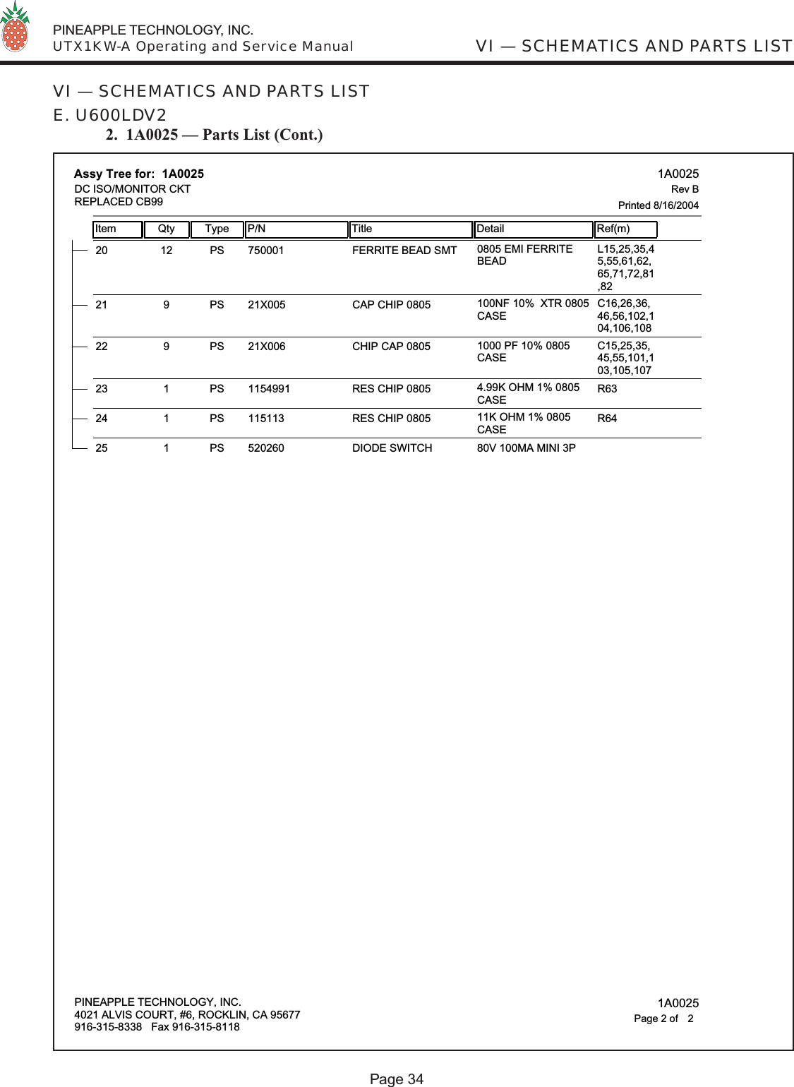  PINEAPPLE TECHNOLOGY, INC.  UTX1KW-A Operating and Service ManualPage 34VI — SCHEMATICS AND PARTS LISTVI — SCHEMATICS AND PARTS LISTE. U600LDV2 2.  1A0025 — Parts List (Cont.)75000120 12 PS FERRITE BEAD SMT 0805 EMI FERRITEBEADL15,25,35,45,55,61,62,65,71,72,81,8221X00521 9 PS CAP CHIP 0805 100NF 10%  XTR 0805CASEC16,26,36,46,56,102,104,106,10821X00622 9 PS CHIP CAP 0805 1000 PF 10% 0805CASEC15,25,35,45,55,101,103,105,107115499123 1 PS RES CHIP 0805 4.99K OHM 1% 0805CASER6311511324 1 PS RES CHIP 0805 11K OHM 1% 0805CASER6452026025 1 PS DIODE SWITCH 80V 100MA MINI 3PAssy Tree for:  1A0025Item Qty Type P/N Title Detail Ref(m) 1A0025Printed 8/16/2004Rev BDC ISO/MONITOR CKTREPLACED CB99PINEAPPLE TECHNOLOGY, INC.4021 ALVIS COURT, #6, ROCKLIN, CA 95677916-315-8338   Fax 916-315-8118 1A00252Page 2 of