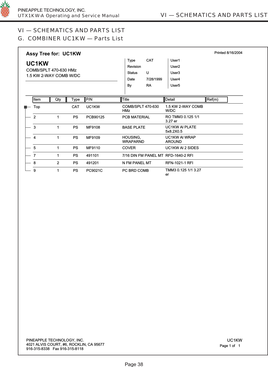  PINEAPPLE TECHNOLOGY, INC.  UTX1KW-A Operating and Service ManualVI — SCHEMATICS AND PARTS LISTG.  COMBINER UC1KW — Parts ListVI — SCHEMATICS AND PARTS LISTPage 38Item Qty Type P/N Title Detail Ref(m)Assy Tree for:  UC1KWPrinted 8/16/2004UC1KWCOMB/SPLT 470-630 HMz1.5 KW 2-WAY COMB W/DCTypeStatusRevisionCATUUser1User2User3User4User5DateBy7/28/1999RAUC1KWTop CAT COMB/SPLT 470-630HMz1.5 KW 2-WAY COMBW/DCPCB901252 1 PS PCB MATERIAL RO TMM3 0.125 1/13.27 erMF91083 1 PS BASE PLATE UC1KW Al PLATE5x8.2X0.5MF910941PS HOUSING,WRAPARNDUC1KW Al WRAPAROUNDMF91105 1 PS COVER UC1KW Al 2 SIDES4911017 1 PS 7/16 DIN FM PANEL MT RFD-1640-2 RFI4912018 2 PS N FM PANEL MT RFN-1021-1 RFIPC9021C9 1 PS PC BRD COMB TMM3 0.125 1/1 3.27erPINEAPPLE TECHNOLOGY, INC.4021 ALVIS COURT, #6, ROCKLIN, CA 95677916-315-8338   Fax 916-315-8118 UC1KW1Page 1 of