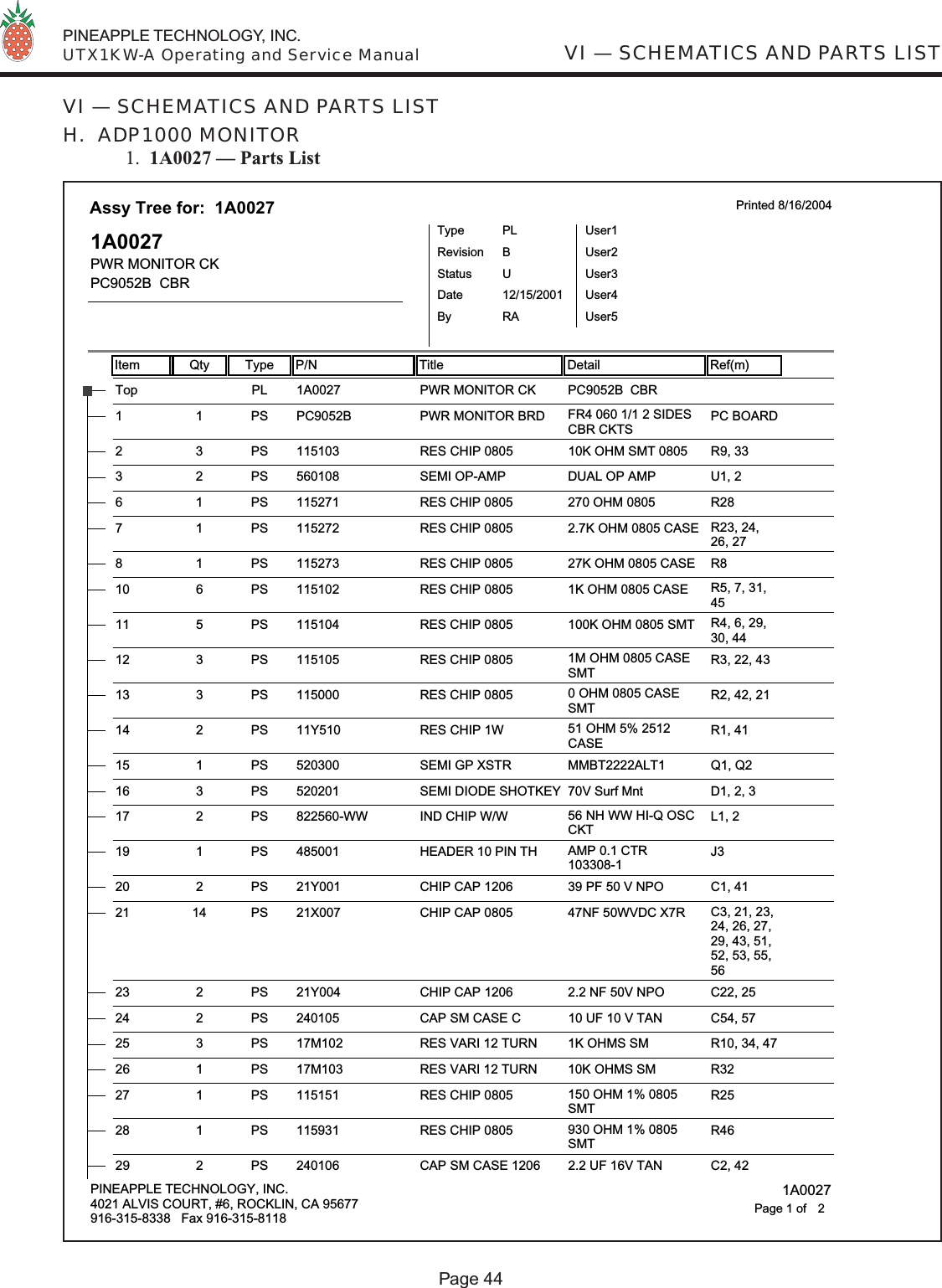  PINEAPPLE TECHNOLOGY, INC.  UTX1KW-A Operating and Service ManualPage 44VI — SCHEMATICS AND PARTS LISTVI — SCHEMATICS AND PARTS LISTH.  ADP1000 MONITOR 1.  1A0027 — Parts ListItem Qty Type P/N Title Detail Ref(m)Assy Tree for:  1A0027 Printed 8/16/20041A0027PWR MONITOR CKPC9052B  CBRTypeStatusRevisionPLUBUser1User2User3User4User5DateBy12/15/2001RA1A0027Top PL PWR MONITOR CK PC9052B  CBRPC9052B1 1 PS PWR MONITOR BRD FR4 060 1/1 2 SIDESCBR CKTSPC BOARD1151032 3 PS RES CHIP 0805 10K OHM SMT 0805 R9, 335601083 2 PS SEMI OP-AMP DUAL OP AMP U1, 21152716 1 PS RES CHIP 0805 270 OHM 0805 R281152727 1 PS RES CHIP 0805 2.7K OHM 0805 CASE R23, 24,26, 271152738 1 PS RES CHIP 0805 27K OHM 0805 CASE R811510210 6 PS RES CHIP 0805  1K OHM 0805 CASE R5, 7, 31,4511510411 5 PS RES CHIP 0805 100K OHM 0805 SMT R4, 6, 29,30, 4411510512 3 PS RES CHIP 0805 1M OHM 0805 CASESMTR3, 22, 4311500013 3 PS RES CHIP 0805 0 OHM 0805 CASESMTR2, 42, 2111Y51014 2 PS RES CHIP 1W 51 OHM 5% 2512CASER1, 4152030015 1 PS SEMI GP XSTR MMBT2222ALT1 Q1, Q252020116 3 PS SEMI DIODE SHOTKEY 70V Surf Mnt D1, 2, 3822560-WW17 2 PS IND CHIP W/W 56 NH WW HI-Q OSCCKTL1, 248500119 1 PS HEADER 10 PIN TH AMP 0.1 CTR103308-1J321Y00120 2 PS CHIP CAP 1206 39 PF 50 V NPO C1, 4121X00721 14 PS CHIP CAP 0805 47NF 50WVDC X7R  C3, 21, 23,24, 26, 27,29, 43, 51,52, 53, 55,5621Y00423 2 PS CHIP CAP 1206 2.2 NF 50V NPO C22, 2524010524 2 PS CAP SM CASE C  10 UF 10 V TAN C54, 5717M10225 3 PS RES VARI 12 TURN 1K OHMS SM R10, 34, 4717M10326 1 PS RES VARI 12 TURN 10K OHMS SM R3211515127 1 PS RES CHIP 0805 150 OHM 1% 0805SMTR2511593128 1 PS RES CHIP 0805 930 OHM 1% 0805SMTR4624010629 2 PS CAP SM CASE 1206 2.2 UF 16V TAN C2, 42PINEAPPLE TECHNOLOGY, INC.4021 ALVIS COURT, #6, ROCKLIN, CA 95677916-315-8338   Fax 916-315-8118 1A00272Page 1 of